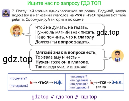 Русский язык, 4 класс Учебник, авторы: Богатырёва Елена Васильевна, Бучина Раиса Александровна, Регель Надежда Васильевна, Труханова Ольга Ивановна, Штукина Елена Эдуардовна, издательство Алматыкітап баспасы, Алматы, 2023, Часть 3, страница 77, номер 7, Условие