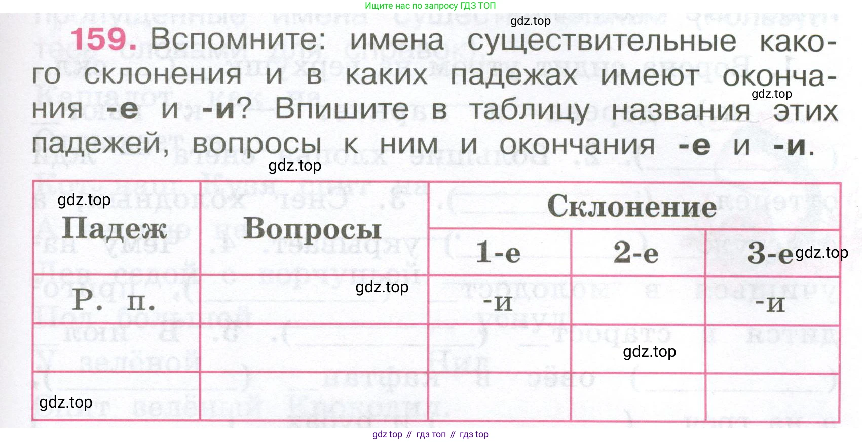 ГДЗ Русский язык, 4 класс рабочая тетрадь, автор: Канакина Валентина Павловна, издательство Просвещение, Москва, 2023, белого цвета, Часть 1, страница 67, номер 159, Условие