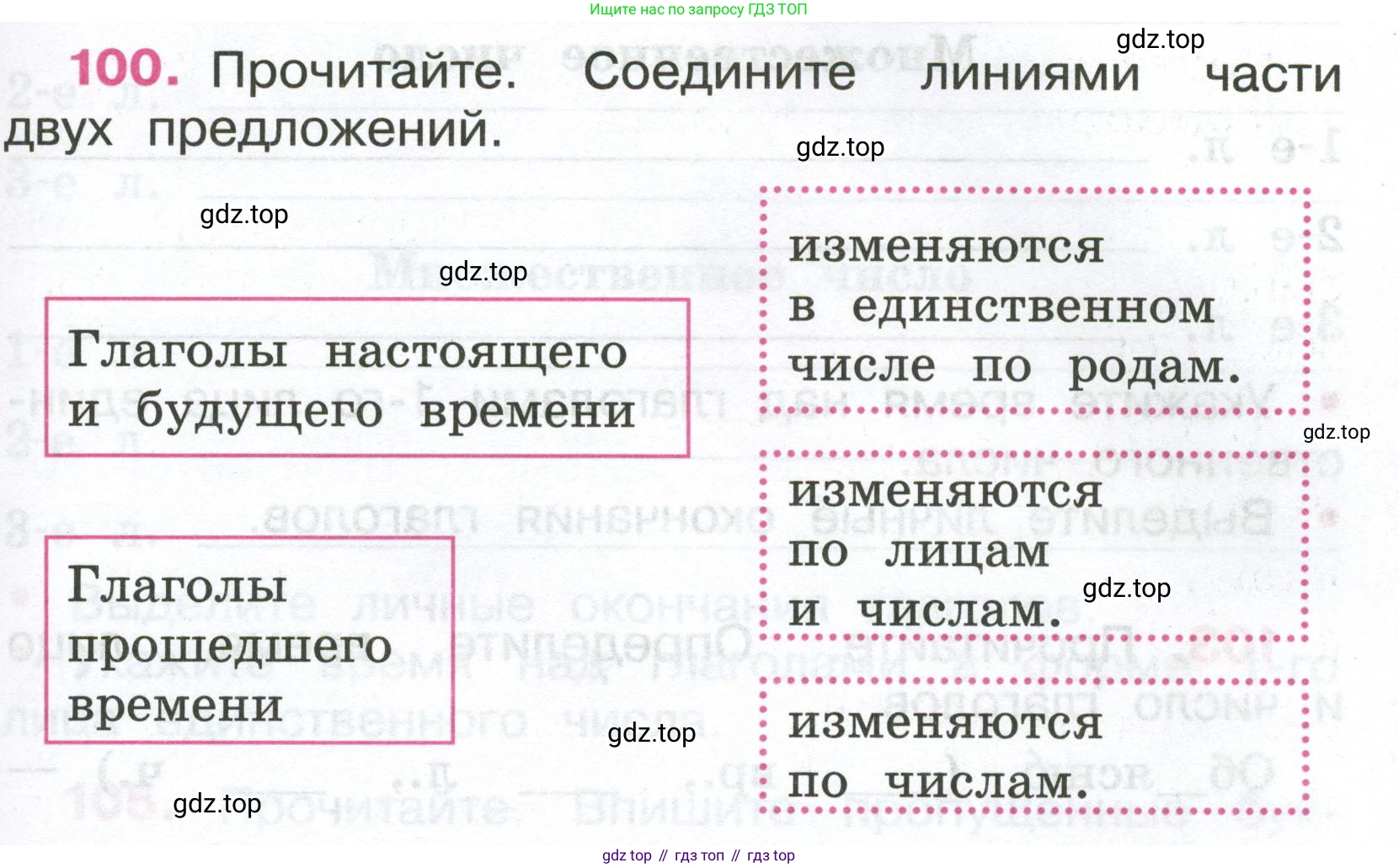 ГДЗ Русский язык, 4 класс рабочая тетрадь, автор: Канакина Валентина Павловна, издательство Просвещение, Москва, 2023, белого цвета, Часть 2, страница 45, номер 100, Условие