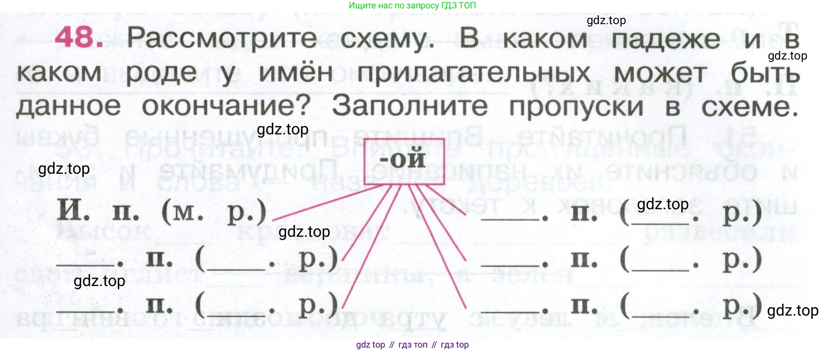 ГДЗ Русский язык, 4 класс рабочая тетрадь, автор: Канакина Валентина Павловна, издательство Просвещение, Москва, 2023, белого цвета, Часть 2, страница 21, номер 48, Условие