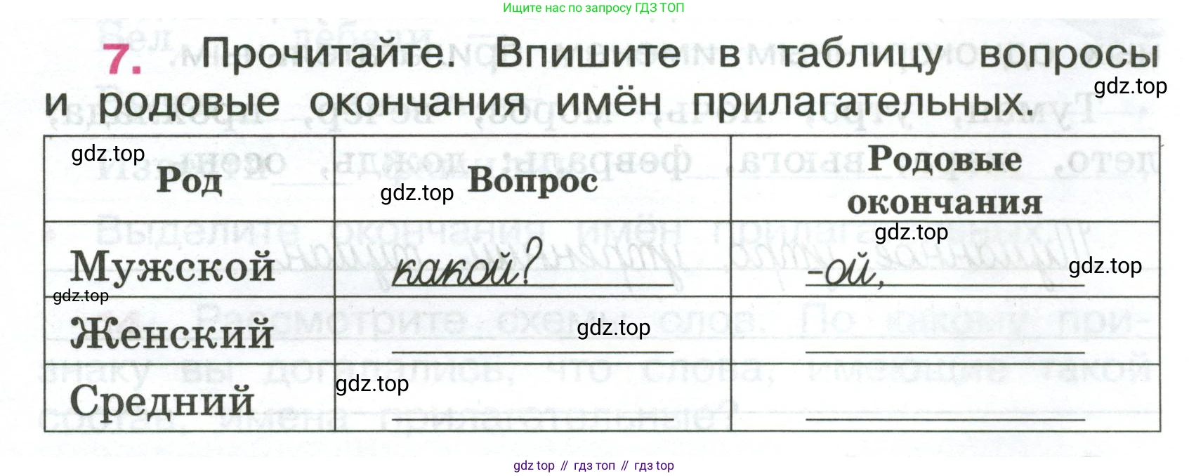 ГДЗ Русский язык, 4 класс рабочая тетрадь, автор: Канакина Валентина Павловна, издательство Просвещение, Москва, 2023, белого цвета, Часть 2, страница 5, номер 7, Условие