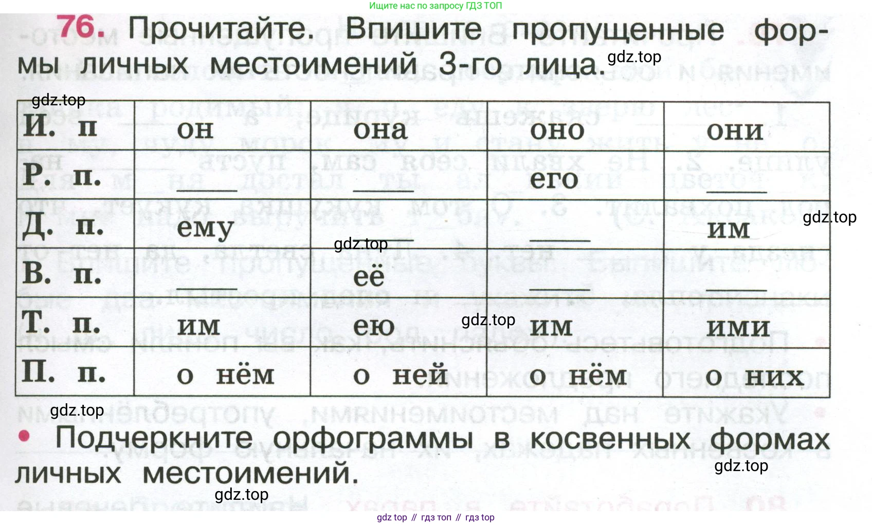 ГДЗ Русский язык, 4 класс рабочая тетрадь, автор: Канакина Валентина Павловна, издательство Просвещение, Москва, 2023, белого цвета, Часть 2, страница 35, номер 76, Условие