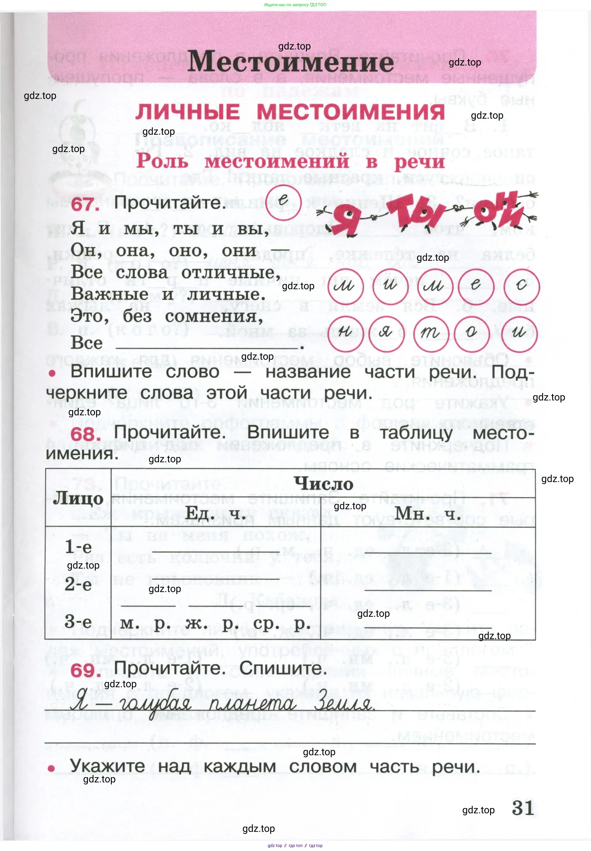 ГДЗ Русский язык, 4 класс рабочая тетрадь, автор: Канакина Валентина Павловна, издательство Просвещение, Москва, 2023, белого цвета, Часть 1, страница 31