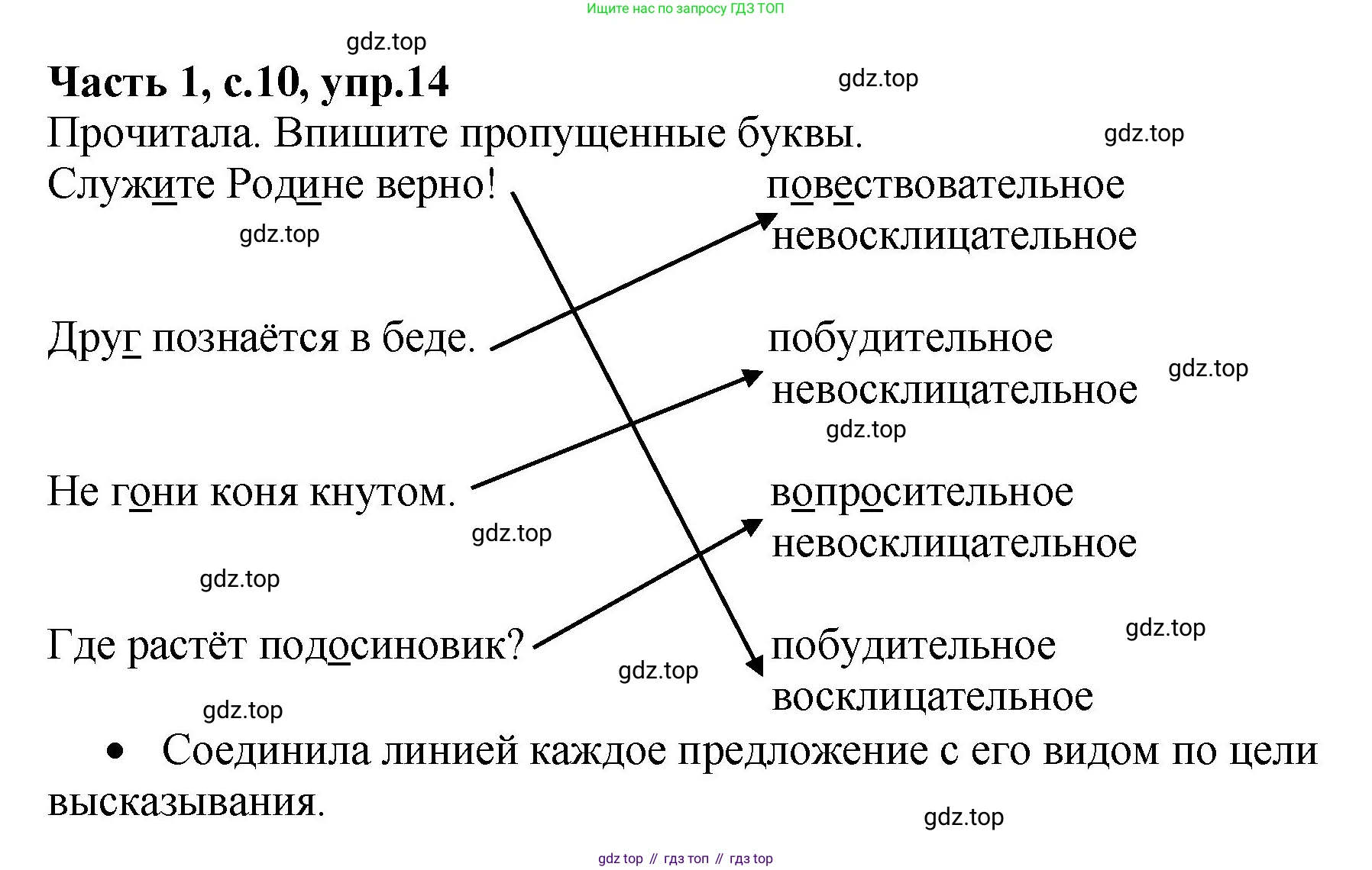 ГДЗ Русский язык, 4 класс рабочая тетрадь, автор: Канакина Валентина Павловна, издательство Просвещение, Москва, 2023, белого цвета, Часть 1, страница 10, номер 14, Решение