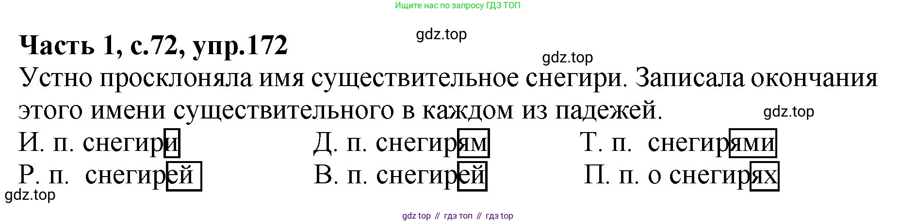 ГДЗ Русский язык, 4 класс рабочая тетрадь, автор: Канакина Валентина Павловна, издательство Просвещение, Москва, 2023, белого цвета, Часть 1, страница 72, номер 172, Решение