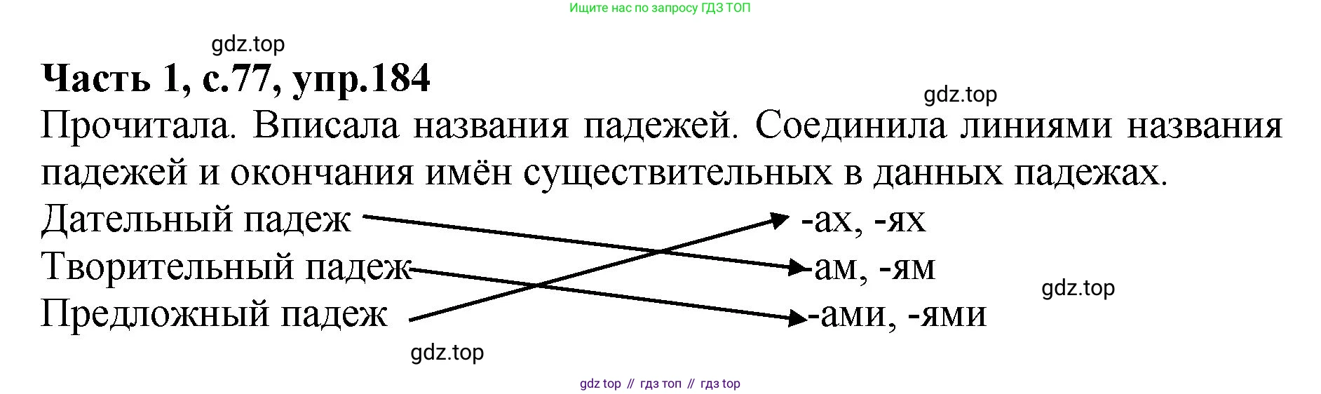 ГДЗ Русский язык, 4 класс рабочая тетрадь, автор: Канакина Валентина Павловна, издательство Просвещение, Москва, 2023, белого цвета, Часть 1, страница 77, номер 184, Решение