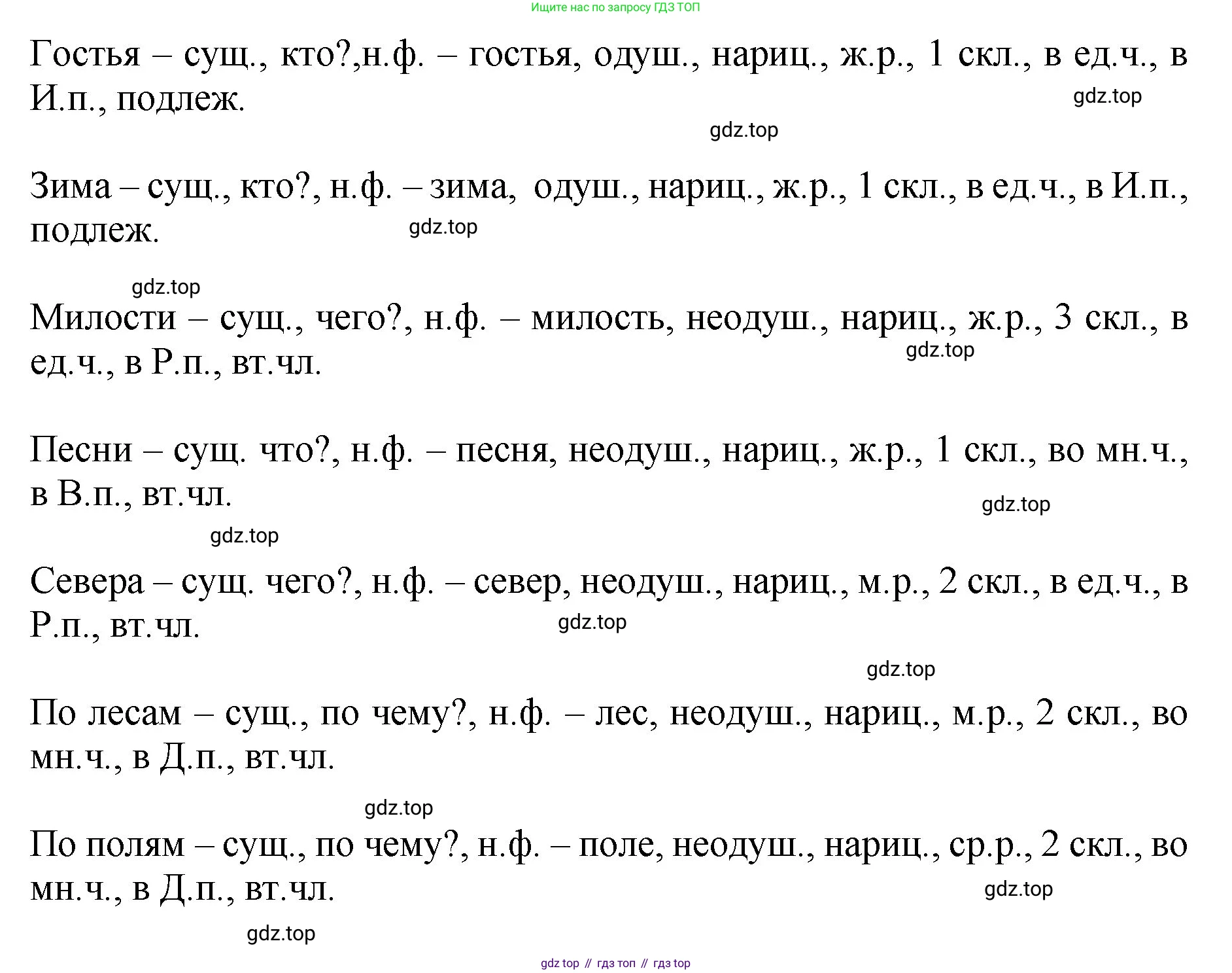 ГДЗ Русский язык, 4 класс рабочая тетрадь, автор: Канакина Валентина Павловна, издательство Просвещение, Москва, 2023, белого цвета, Часть 1, страница 79, номер 187, Решение (продолжение 2)