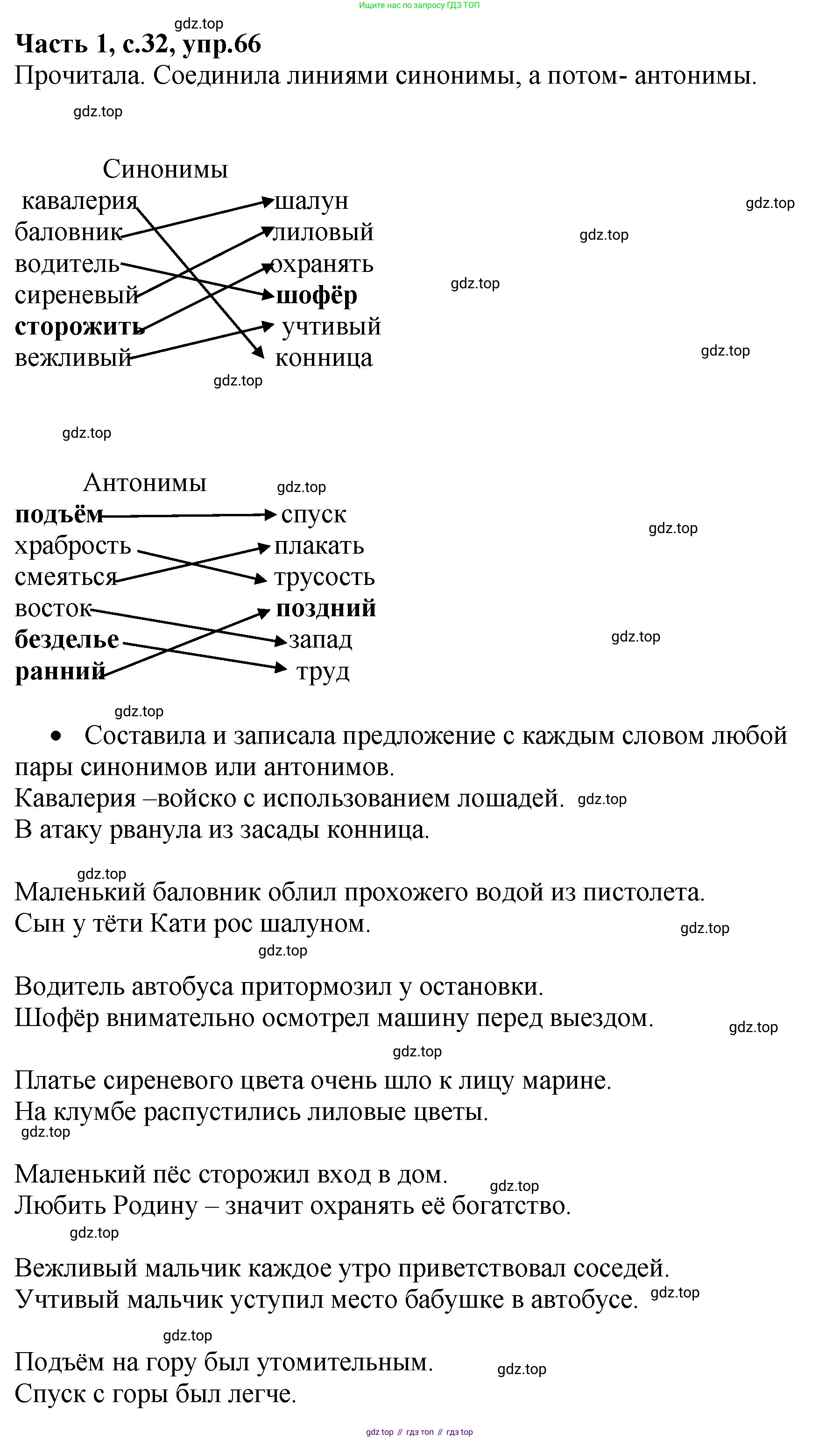 ГДЗ Русский язык, 4 класс рабочая тетрадь, автор: Канакина Валентина Павловна, издательство Просвещение, Москва, 2023, белого цвета, Часть 1, страница 32, номер 66, Решение