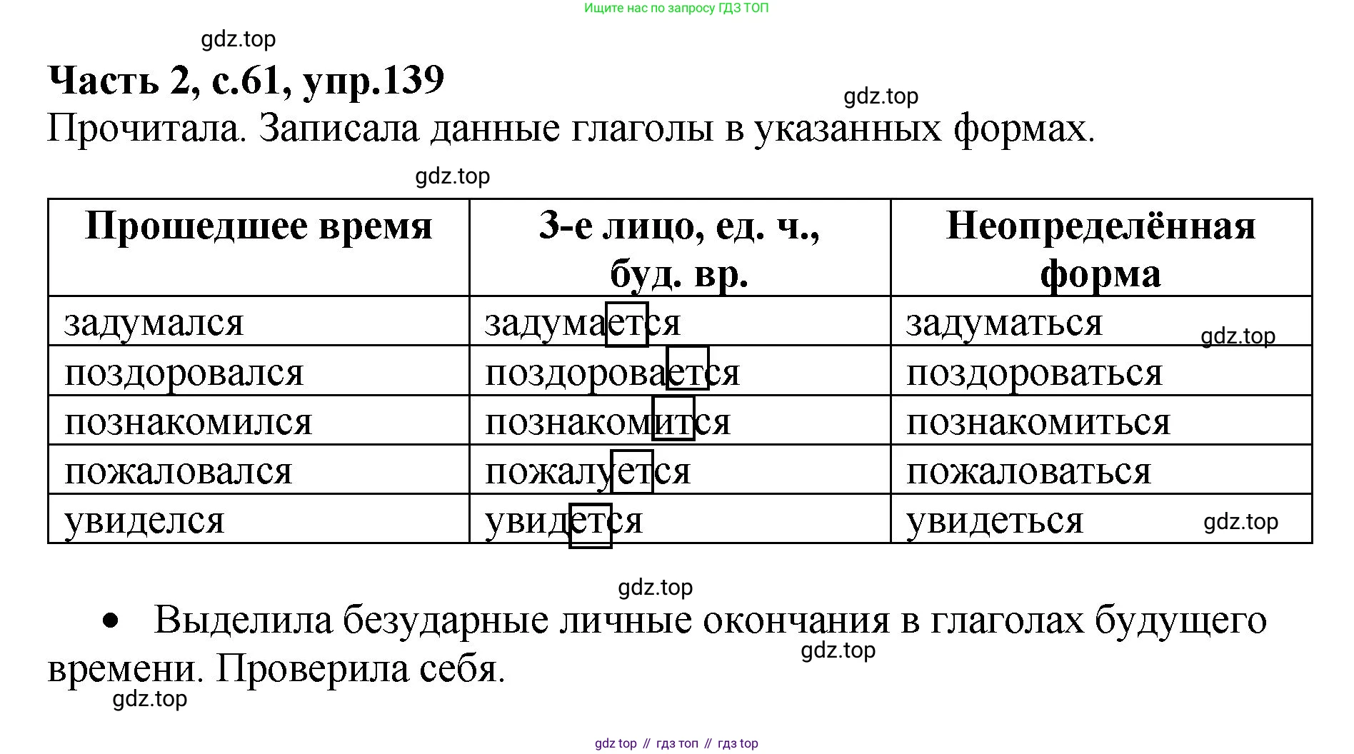 ГДЗ Русский язык, 4 класс рабочая тетрадь, автор: Канакина Валентина Павловна, издательство Просвещение, Москва, 2023, белого цвета, Часть 2, страница 61, номер 139, Решение