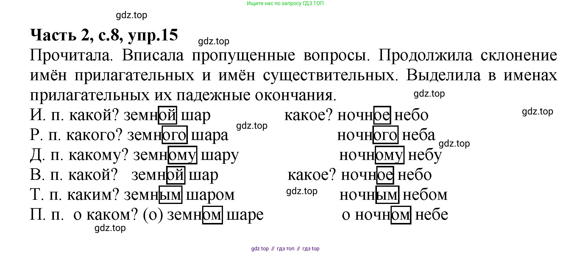 ГДЗ Русский язык, 4 класс рабочая тетрадь, автор: Канакина Валентина Павловна, издательство Просвещение, Москва, 2023, белого цвета, Часть 2, страница 8, номер 15, Решение