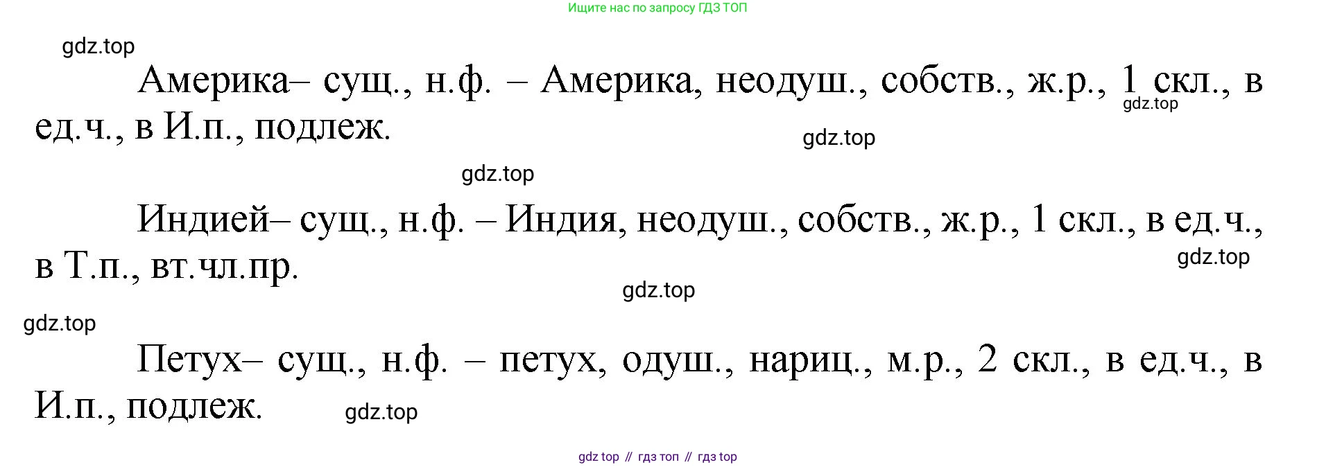 ГДЗ Русский язык, 4 класс рабочая тетрадь, автор: Канакина Валентина Павловна, издательство Просвещение, Москва, 2023, белого цвета, Часть 2, страница 75, номер 172, Решение (продолжение 2)