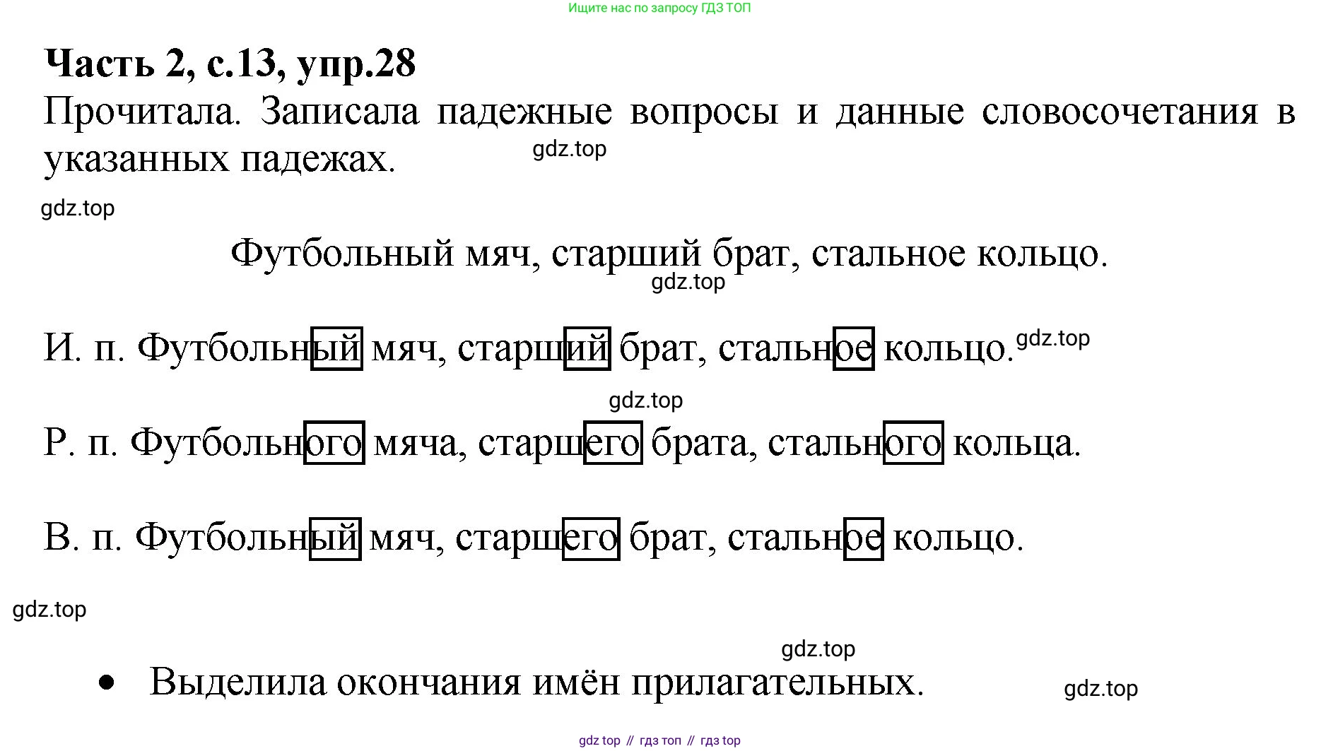 ГДЗ Русский язык, 4 класс рабочая тетрадь, автор: Канакина Валентина Павловна, издательство Просвещение, Москва, 2023, белого цвета, Часть 2, страница 13, номер 28, Решение