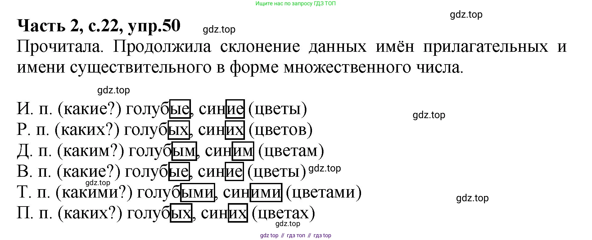 ГДЗ Русский язык, 4 класс рабочая тетрадь, автор: Канакина Валентина Павловна, издательство Просвещение, Москва, 2023, белого цвета, Часть 2, страница 22, номер 50, Решение