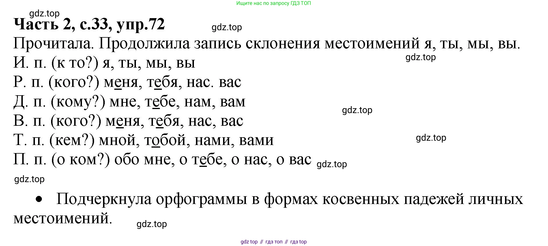 ГДЗ Русский язык, 4 класс рабочая тетрадь, автор: Канакина Валентина Павловна, издательство Просвещение, Москва, 2023, белого цвета, Часть 2, страница 33, номер 72, Решение