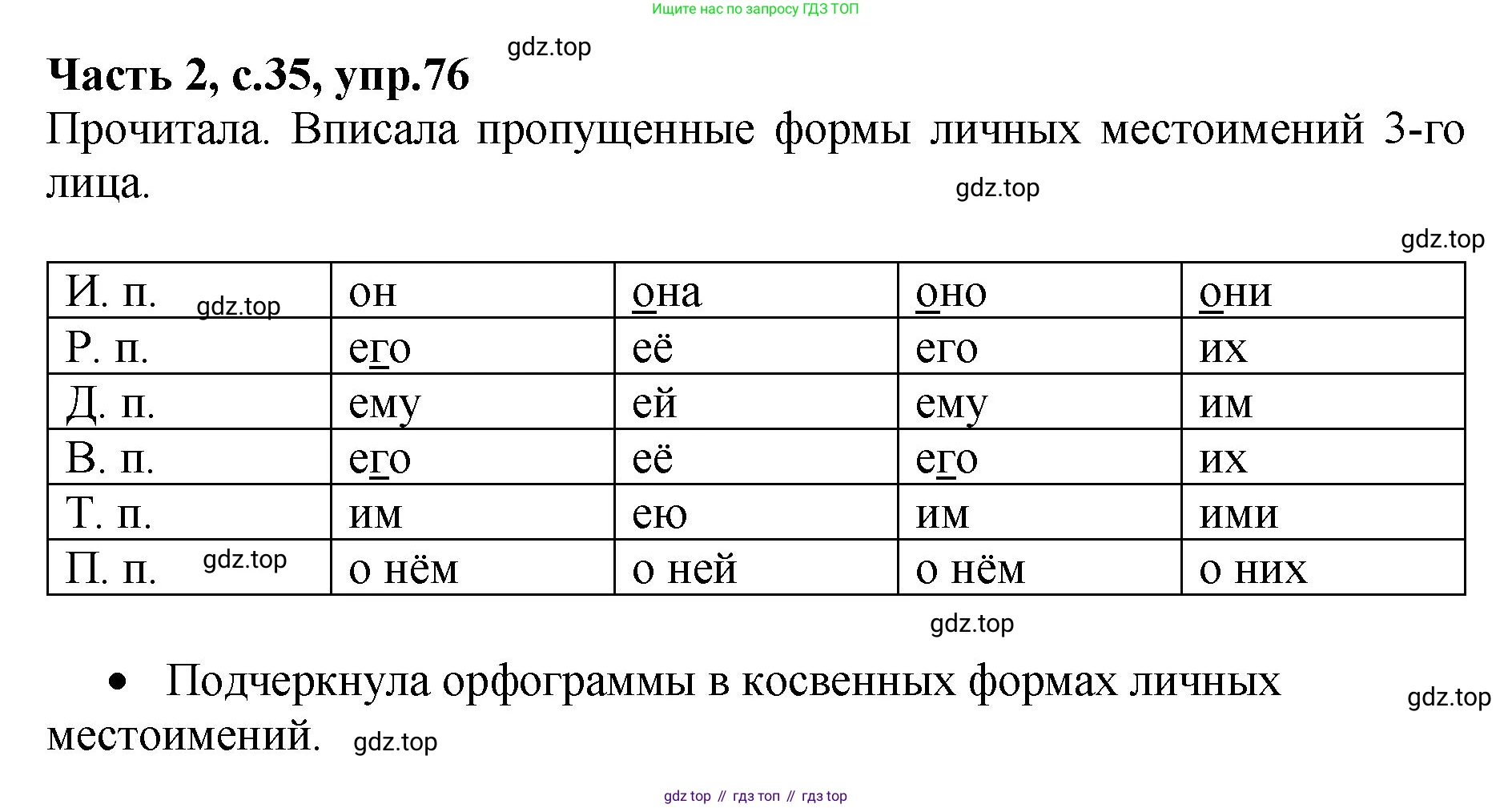 ГДЗ Русский язык, 4 класс рабочая тетрадь, автор: Канакина Валентина Павловна, издательство Просвещение, Москва, 2023, белого цвета, Часть 2, страница 35, номер 76, Решение