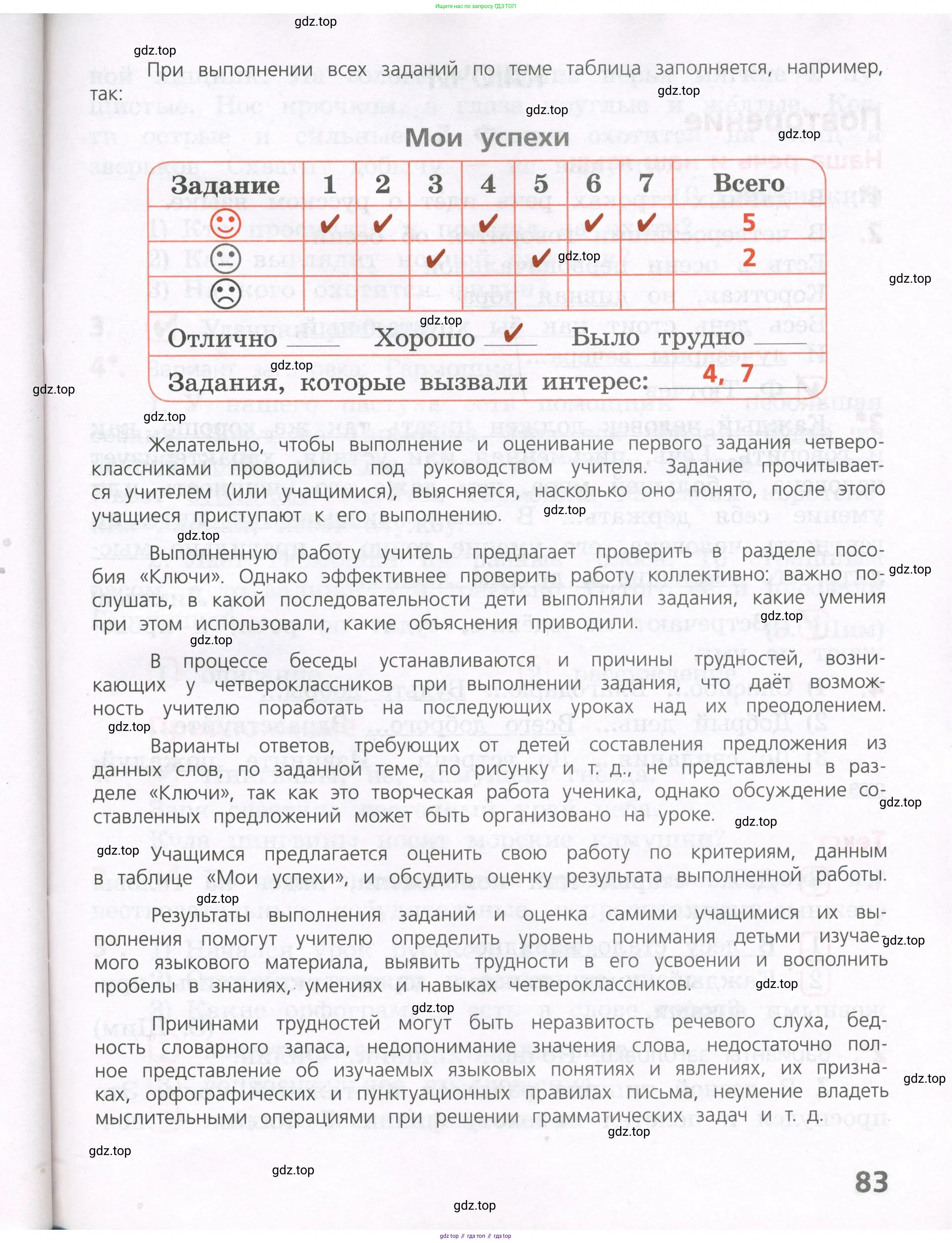 Русский язык, 4 класс Тетрадь учебных достижений, автор: Канакина Валентина Павловна, издательство Просвещение, Москва, 2023, белого цвета, страница 83