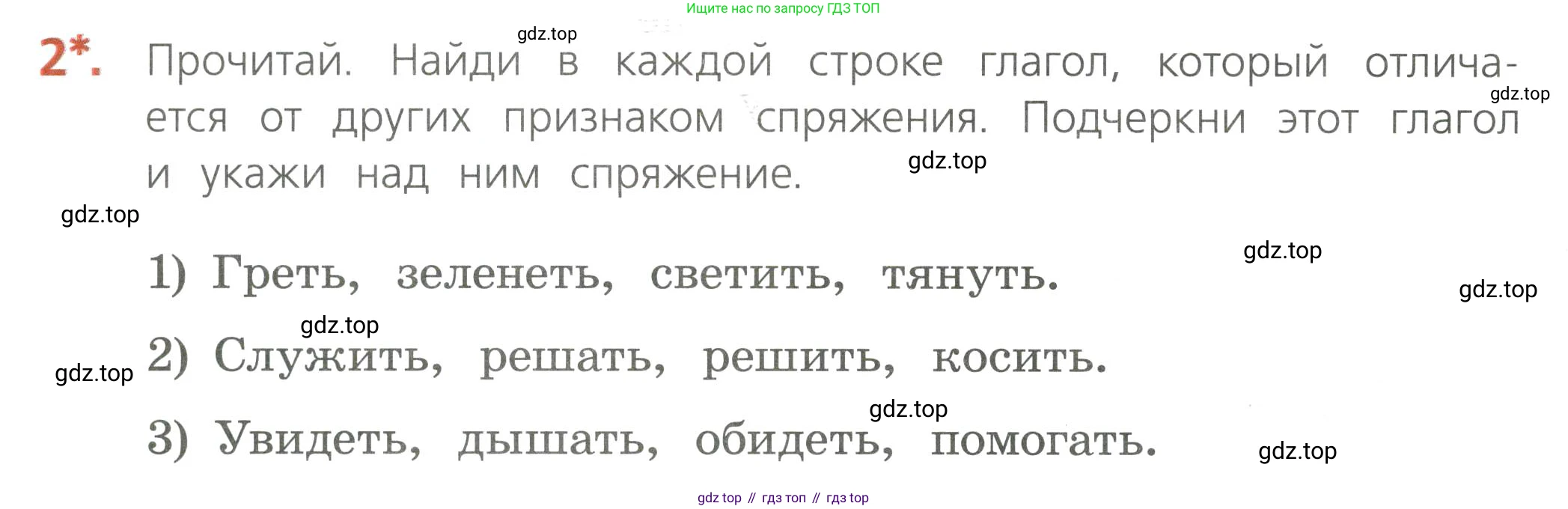Русский язык, 4 класс Тетрадь учебных достижений, автор: Канакина Валентина Павловна, издательство Просвещение, Москва, 2023, белого цвета, страница 66, номер 2, Условие