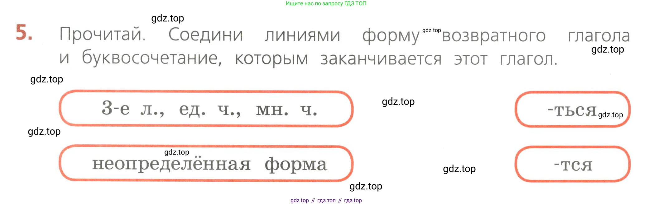 Русский язык, 4 класс Тетрадь учебных достижений, автор: Канакина Валентина Павловна, издательство Просвещение, Москва, 2023, белого цвета, страница 69, номер 5, Условие