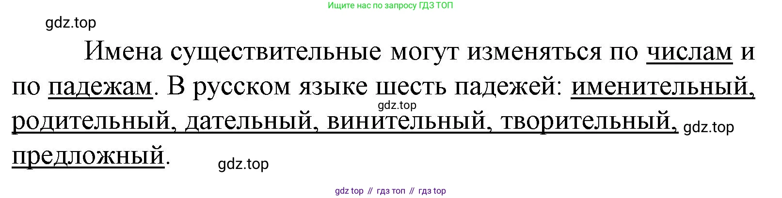 Русский язык, 4 класс Тетрадь учебных достижений, автор: Канакина Валентина Павловна, издательство Просвещение, Москва, 2023, белого цвета, страница 31, номер 8, Решение (продолжение 2)