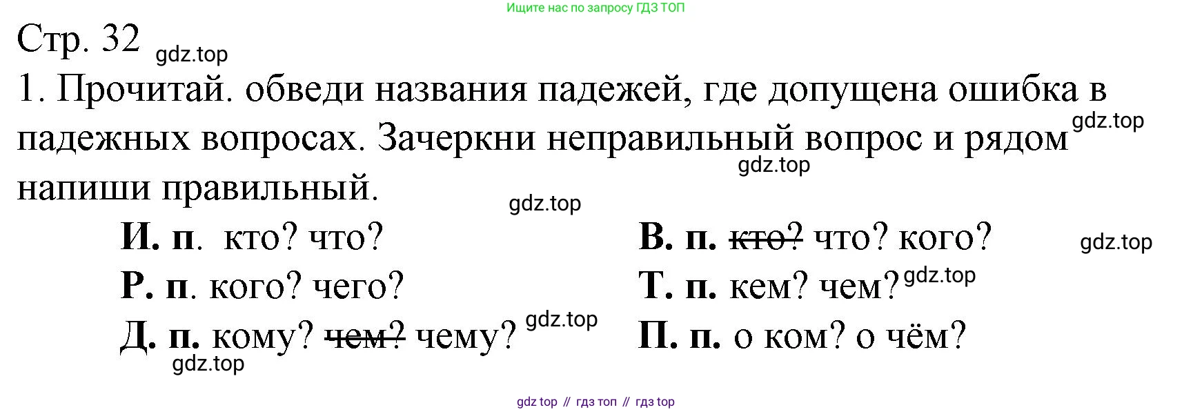 Русский язык, 4 класс Тетрадь учебных достижений, автор: Канакина Валентина Павловна, издательство Просвещение, Москва, 2023, белого цвета, страница 32, номер 1, Решение