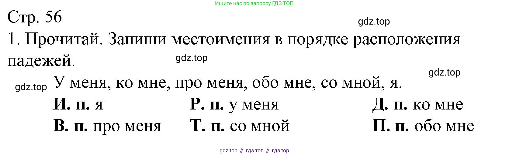 Русский язык, 4 класс Тетрадь учебных достижений, автор: Канакина Валентина Павловна, издательство Просвещение, Москва, 2023, белого цвета, страница 56, номер 1, Решение