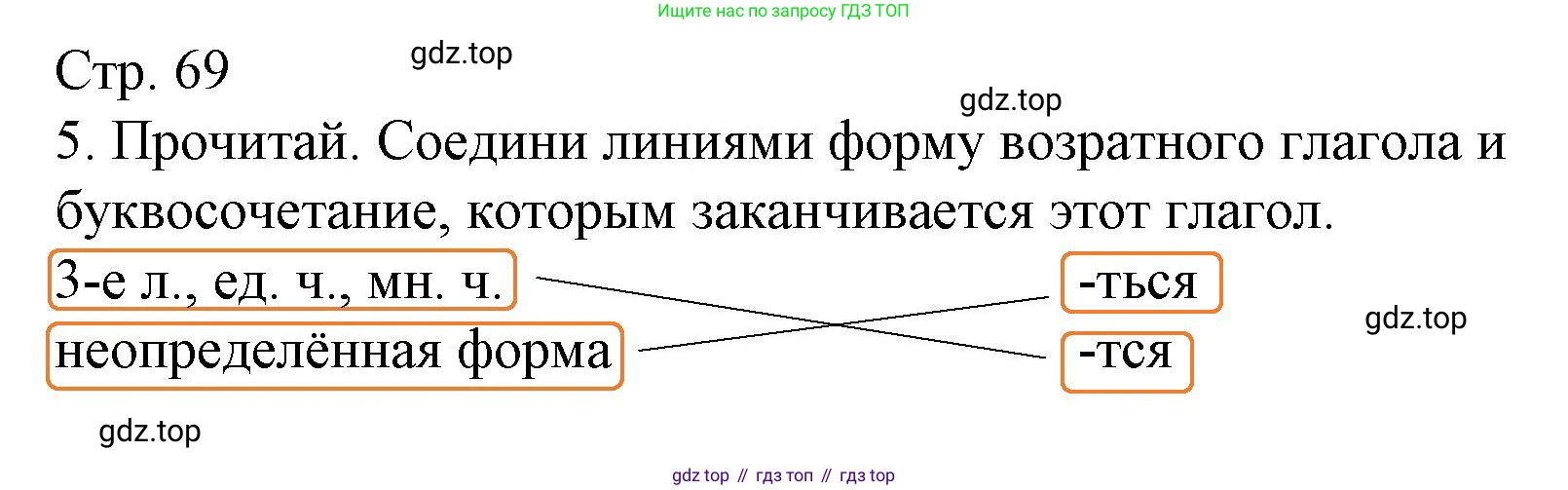 Русский язык, 4 класс Тетрадь учебных достижений, автор: Канакина Валентина Павловна, издательство Просвещение, Москва, 2023, белого цвета, страница 69, номер 5, Решение