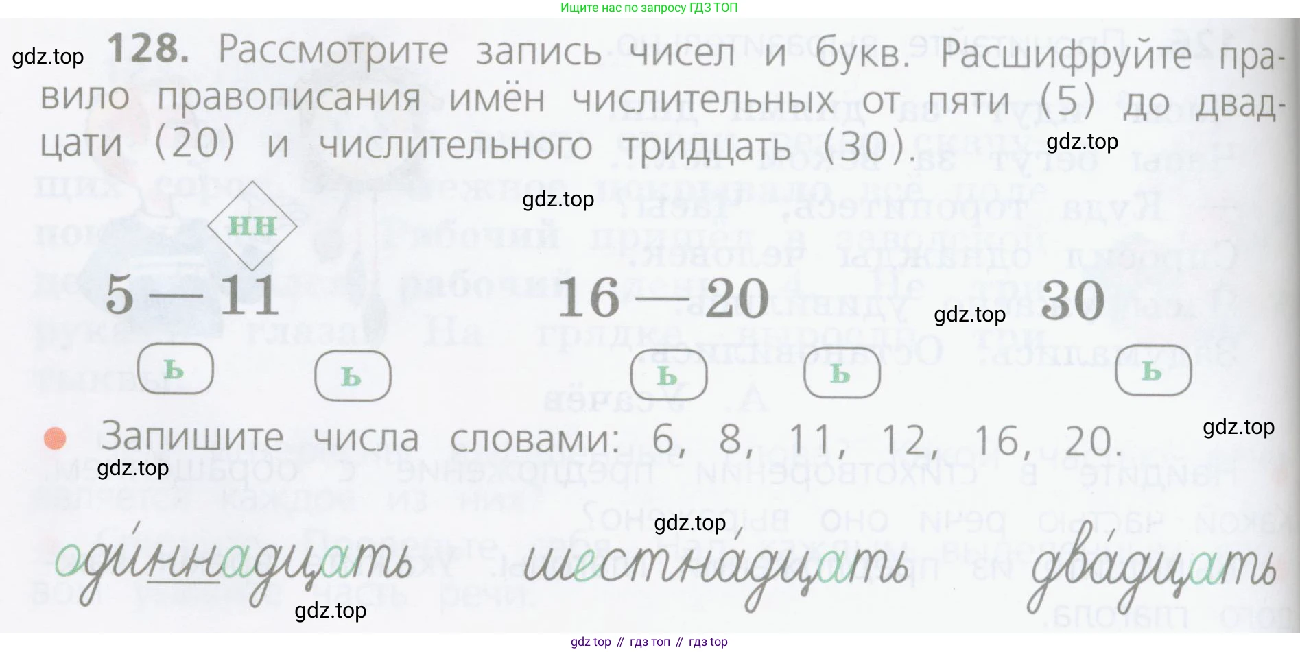 ГДЗ Русский язык, 4 класс Учебник, авторы: Канакина Валентина Павловна, Горецкий Всеслав Гаврилович, издательство Просвещение, Москва, 2023, белого цвета, Часть 1, страница 72, номер 128, Условие