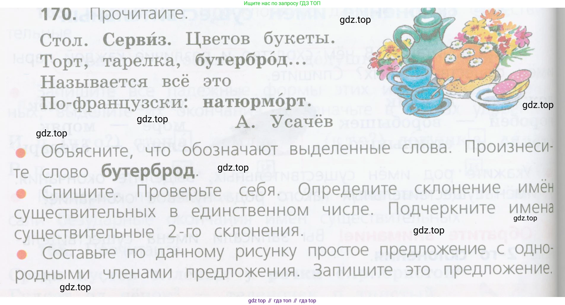 ГДЗ Русский язык, 4 класс Учебник, авторы: Канакина Валентина Павловна, Горецкий Всеслав Гаврилович, издательство Просвещение, Москва, 2023, белого цвета, Часть 1, страница 94, номер 170, Условие