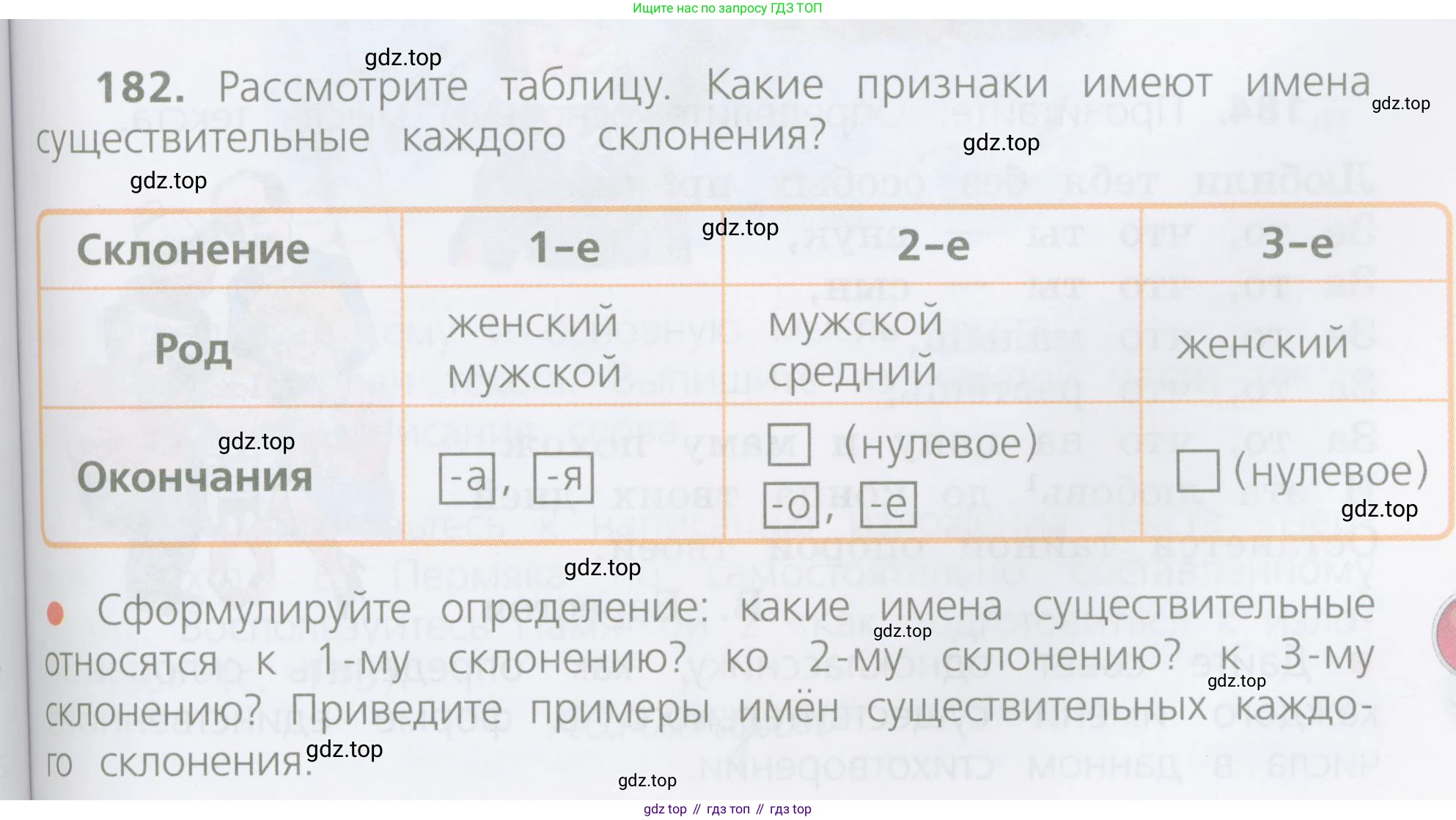 ГДЗ Русский язык, 4 класс Учебник, авторы: Канакина Валентина Павловна, Горецкий Всеслав Гаврилович, издательство Просвещение, Москва, 2023, белого цвета, Часть 1, страница 99, номер 182, Условие