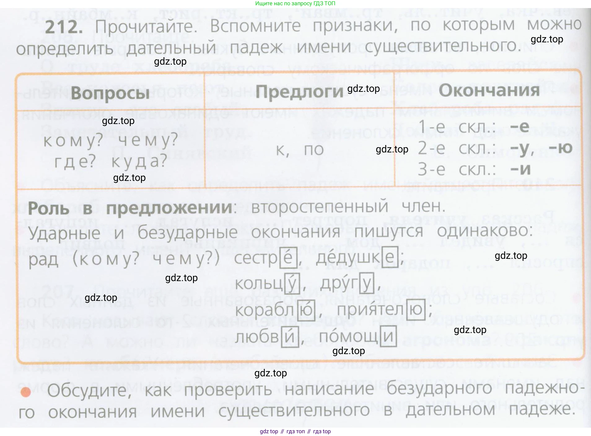 ГДЗ Русский язык, 4 класс Учебник, авторы: Канакина Валентина Павловна, Горецкий Всеслав Гаврилович, издательство Просвещение, Москва, 2023, белого цвета, Часть 1, страница 112, номер 212, Условие