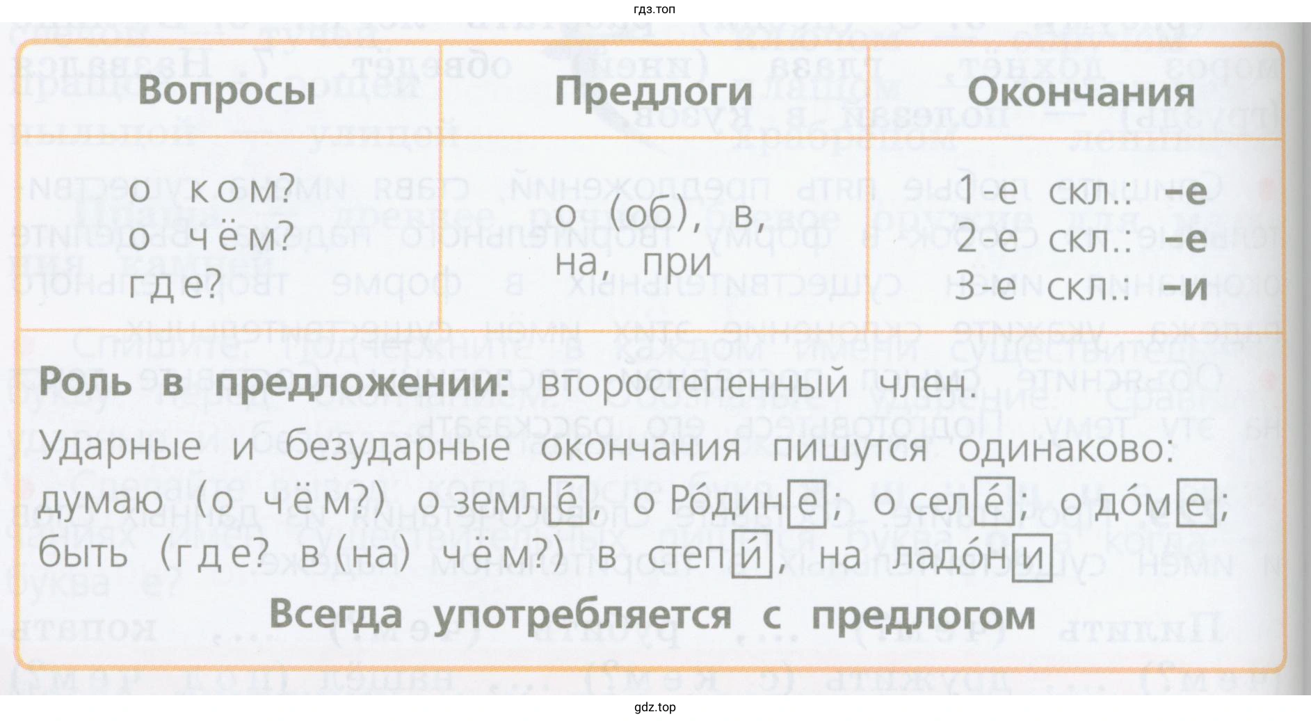 Как проверить написание безударного окончания имени существительного в предложном падеже?