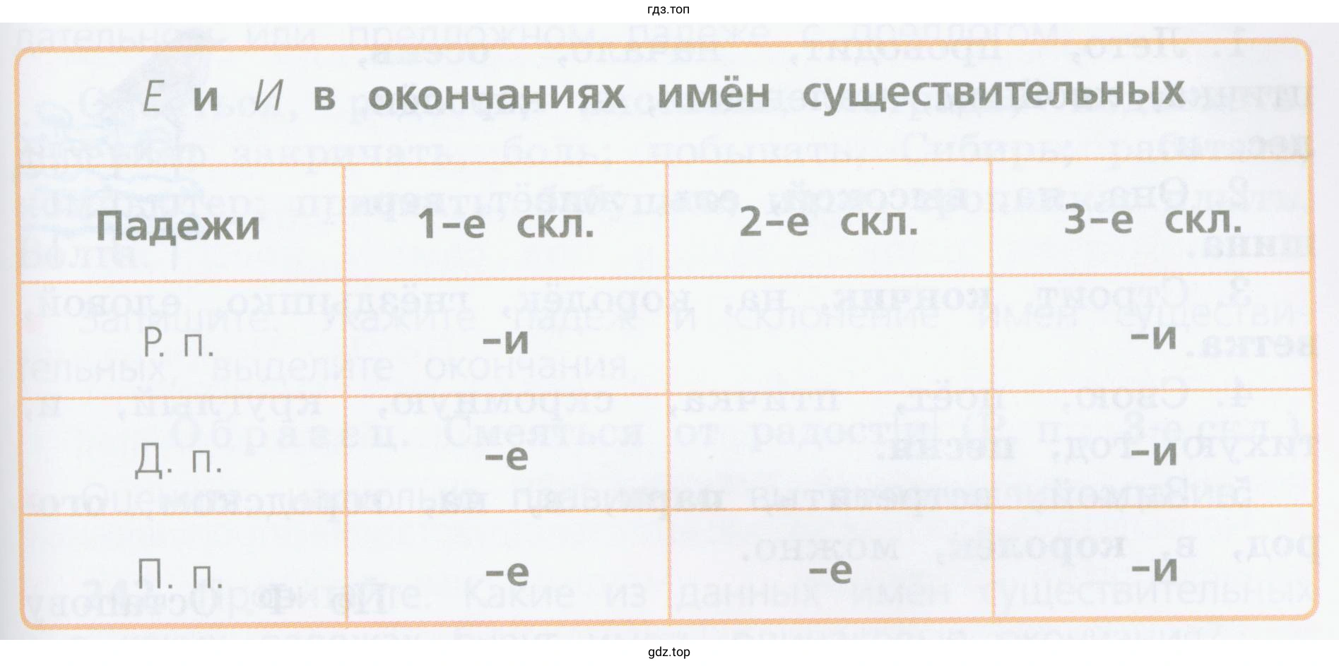В каких падежах и в каком склонении имена существительные имеют окончание и, е?
