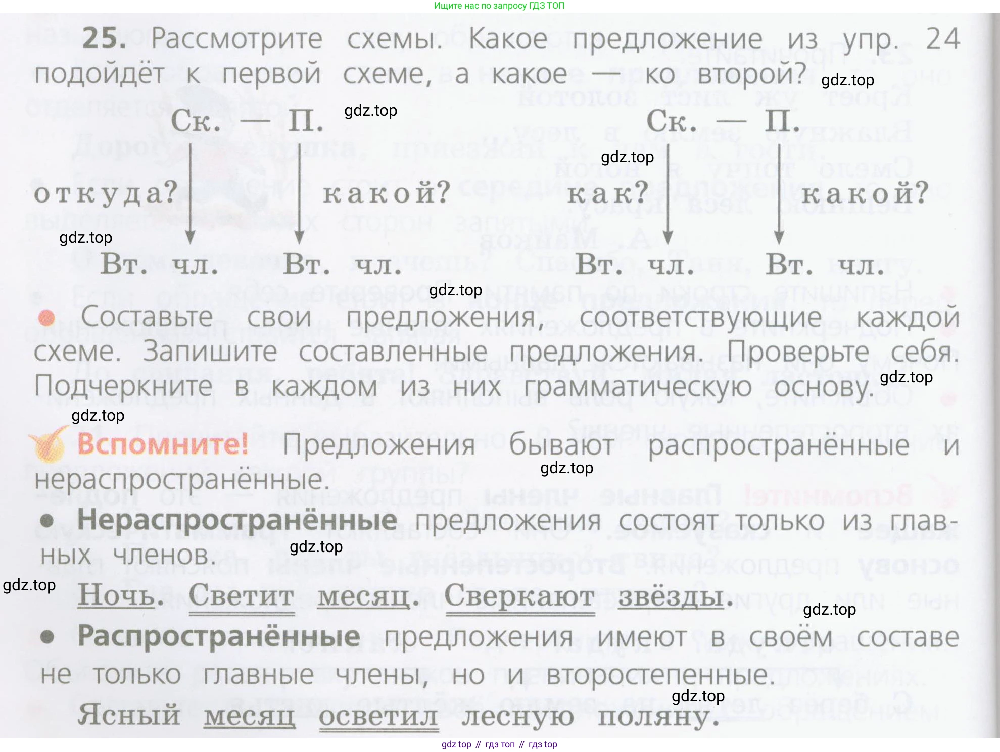 Русский язык, 4 класс Учебник, авторы: Канакина Валентина Павловна, Горецкий Всеслав Гаврилович, издательство Просвещение, Москва, 2023, белого цвета, Часть 1, страница 18, номер 25, Условие