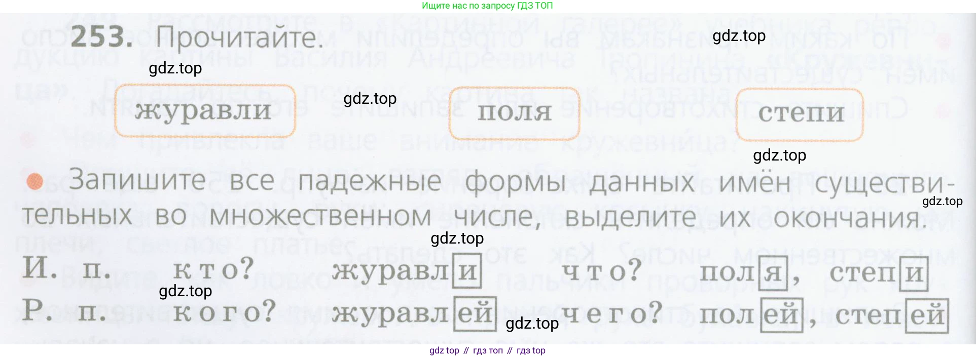 ГДЗ Русский язык, 4 класс Учебник, авторы: Канакина Валентина Павловна, Горецкий Всеслав Гаврилович, издательство Просвещение, Москва, 2023, белого цвета, Часть 1, страница 130, номер 253, Условие