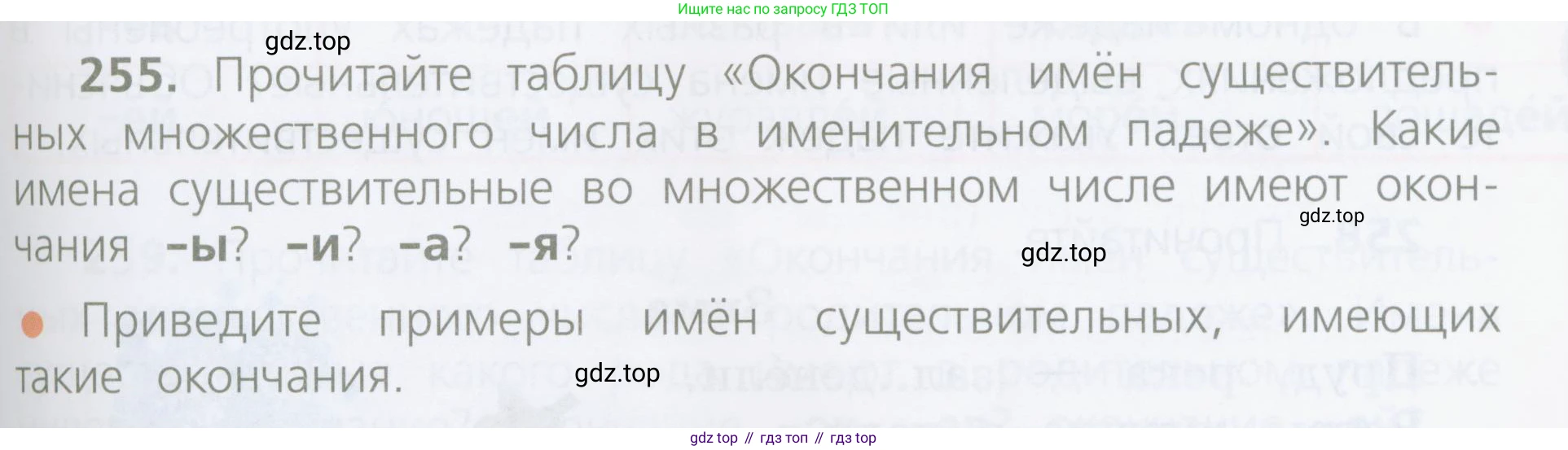 ГДЗ Русский язык, 4 класс Учебник, авторы: Канакина Валентина Павловна, Горецкий Всеслав Гаврилович, издательство Просвещение, Москва, 2023, белого цвета, Часть 1, страница 131, номер 255, Условие