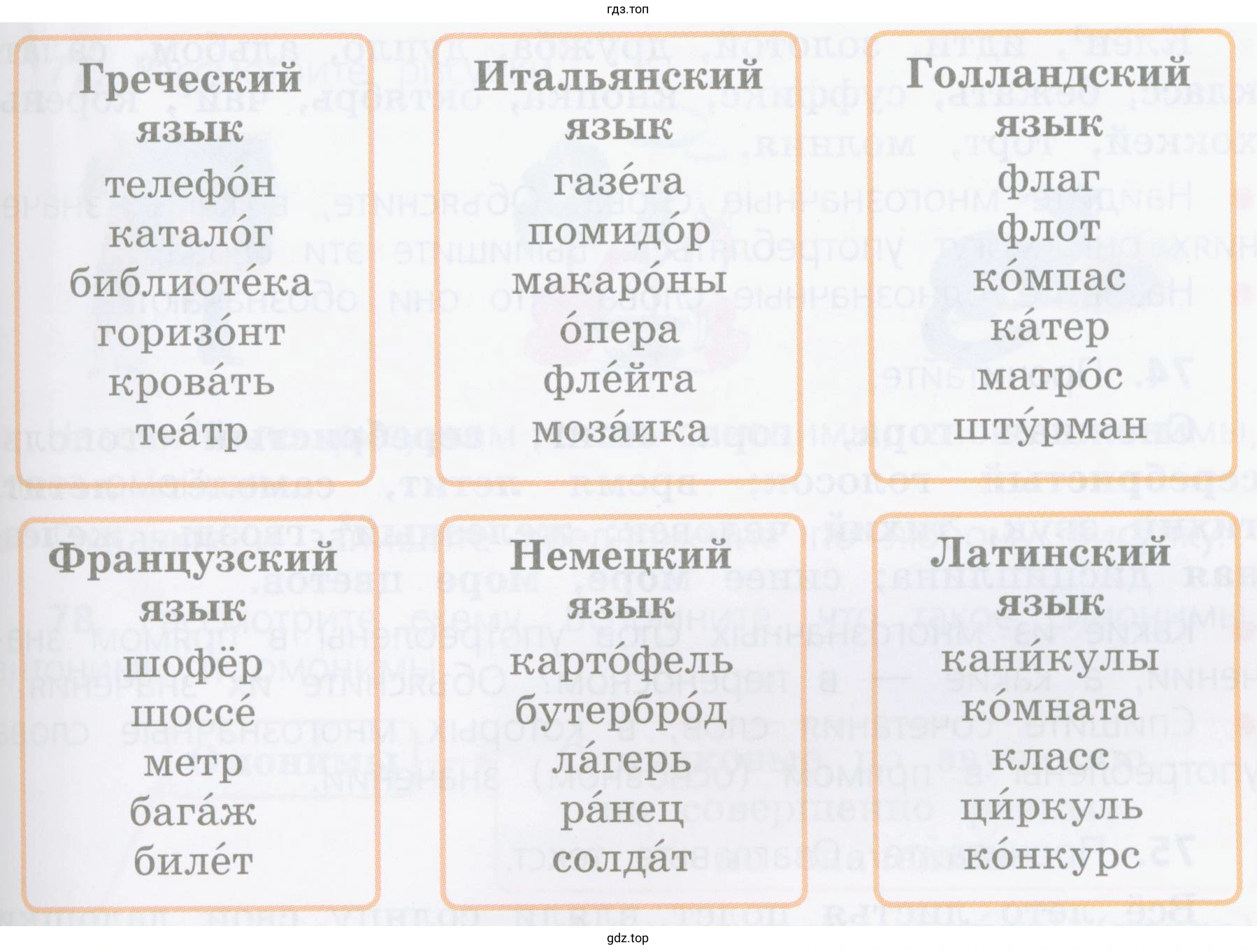 Записать толкование слова дирижёр