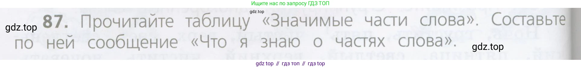 ГДЗ Русский язык, 4 класс Учебник, авторы: Канакина Валентина Павловна, Горецкий Всеслав Гаврилович, издательство Просвещение, Москва, 2023, белого цвета, Часть 1, страница 54, номер 87, Условие