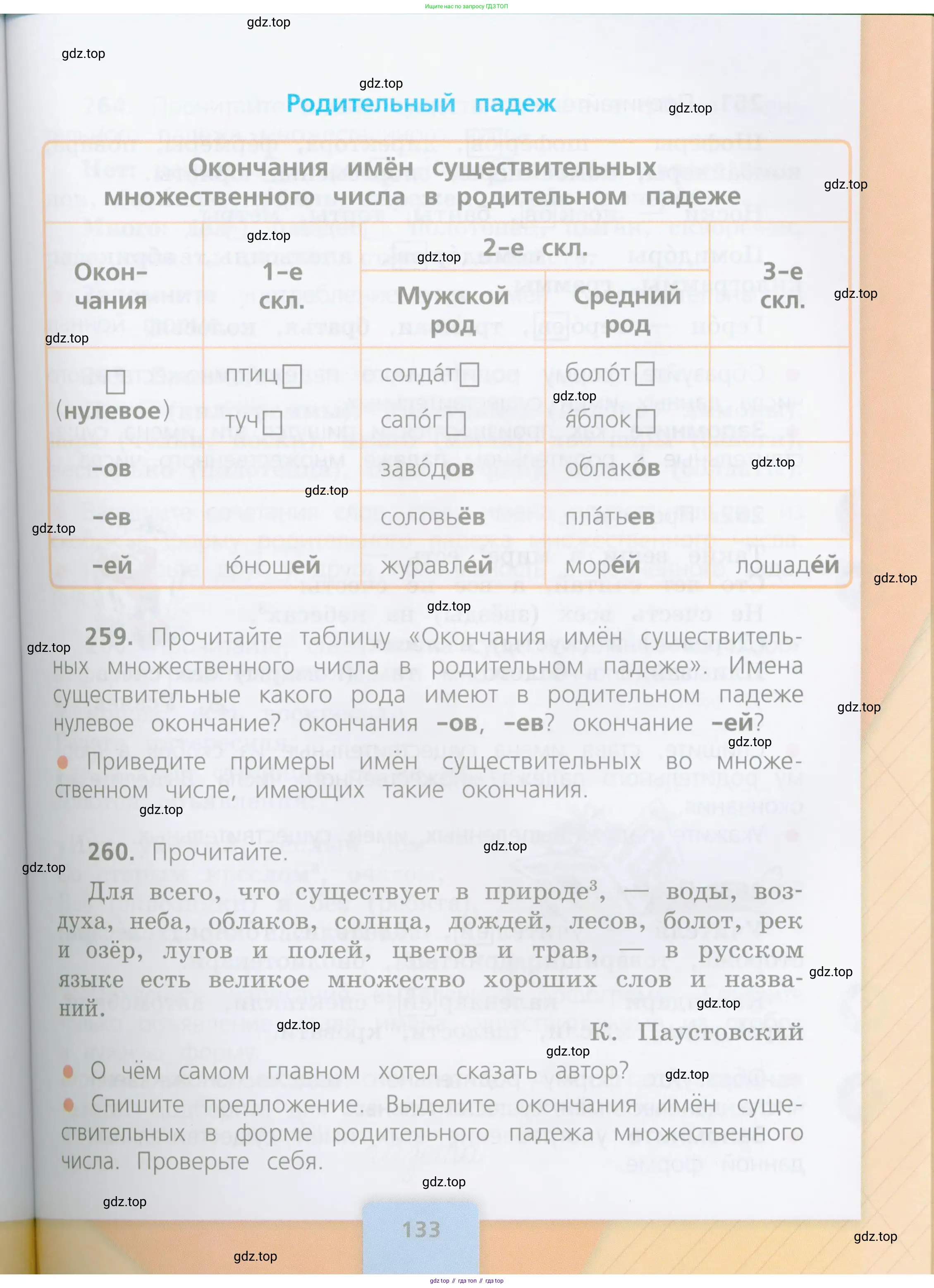 Русский язык, 4 класс Учебник, авторы: Канакина Валентина Павловна, Горецкий Всеслав Гаврилович, издательство Просвещение, Москва, 2023, белого цвета, Часть 1, страница 133
