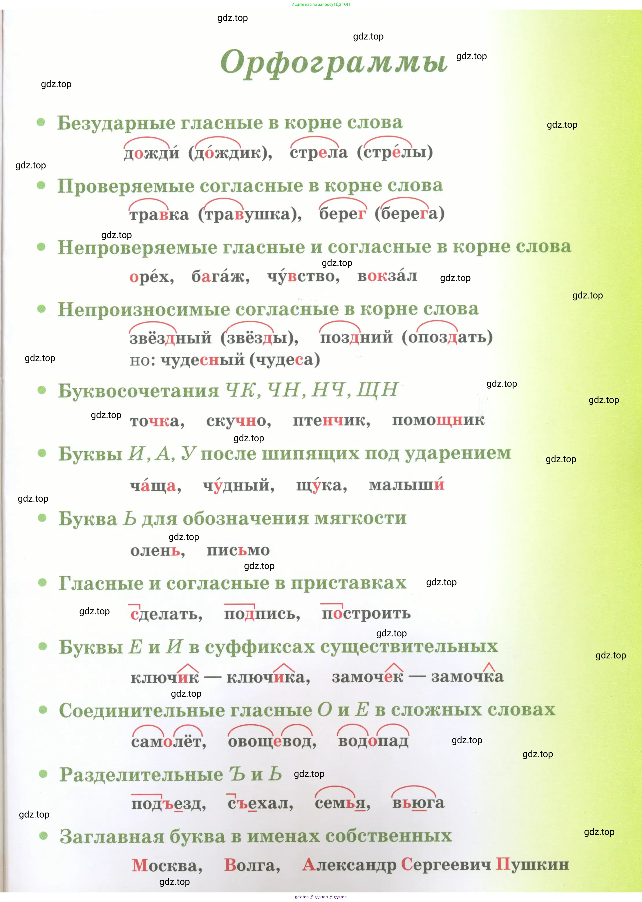 Русский язык, 4 класс Учебник, авторы: Канакина Валентина Павловна, Горецкий Всеслав Гаврилович, издательство Просвещение, Москва, 2023, белого цвета, страница 161