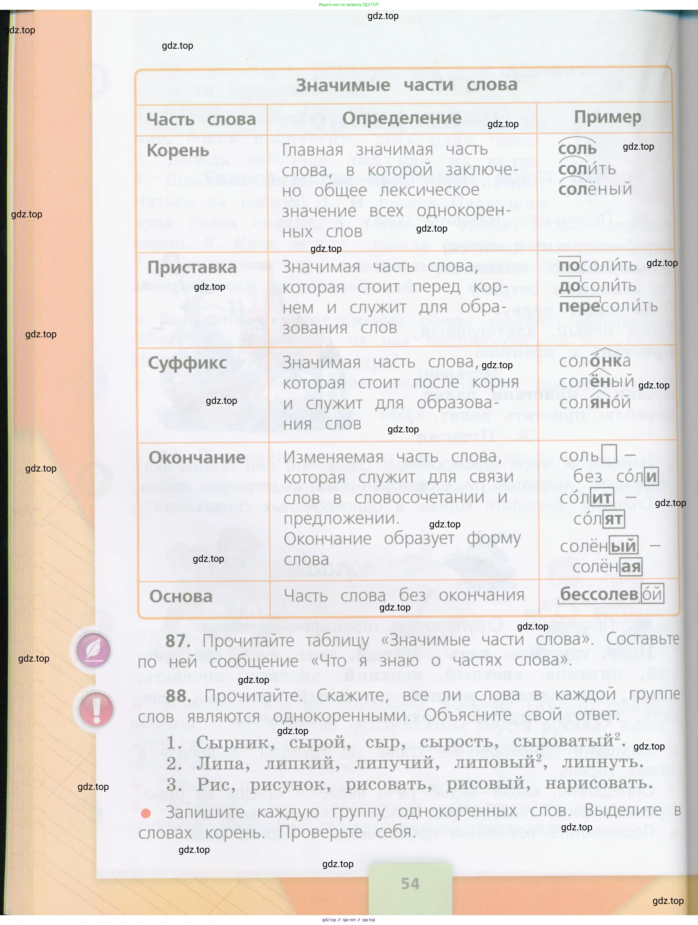 Русский язык, 4 класс Учебник, авторы: Канакина Валентина Павловна, Горецкий Всеслав Гаврилович, издательство Просвещение, Москва, 2023, белого цвета, Часть 1, страница 54