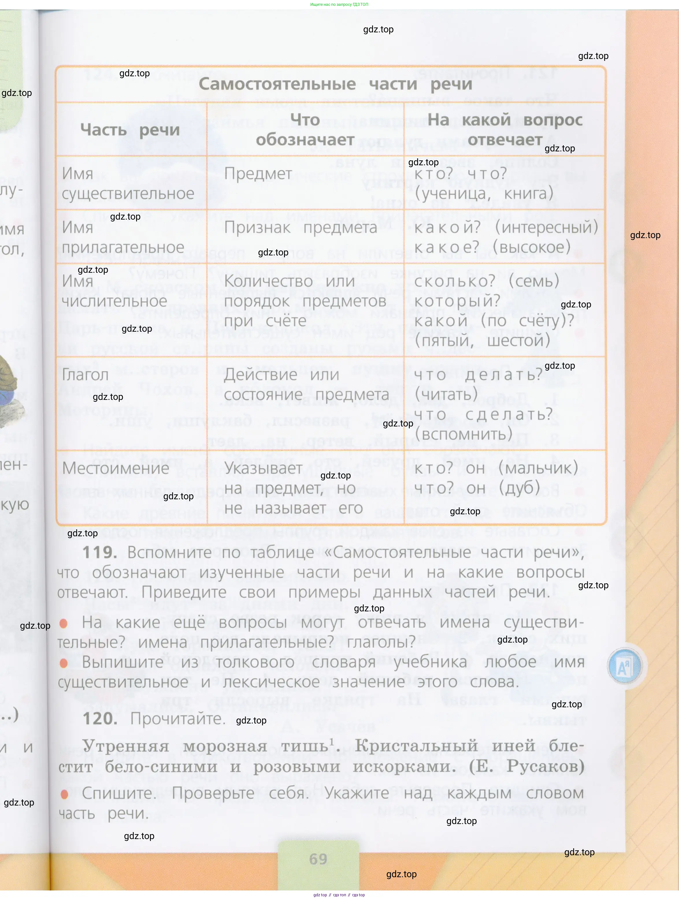 Русский язык, 4 класс Учебник, авторы: Канакина Валентина Павловна, Горецкий Всеслав Гаврилович, издательство Просвещение, Москва, 2023, белого цвета, Часть 1, страница 69