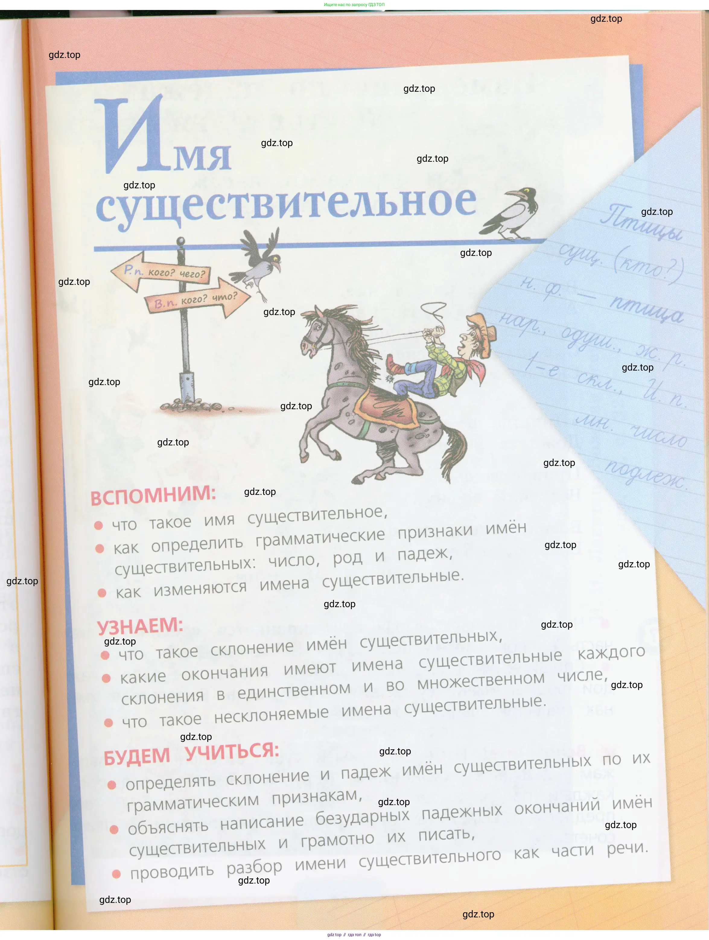 Русский язык, 4 класс Учебник, авторы: Канакина Валентина Павловна, Горецкий Всеслав Гаврилович, издательство Просвещение, Москва, 2023, белого цвета, Часть 2, страница 79