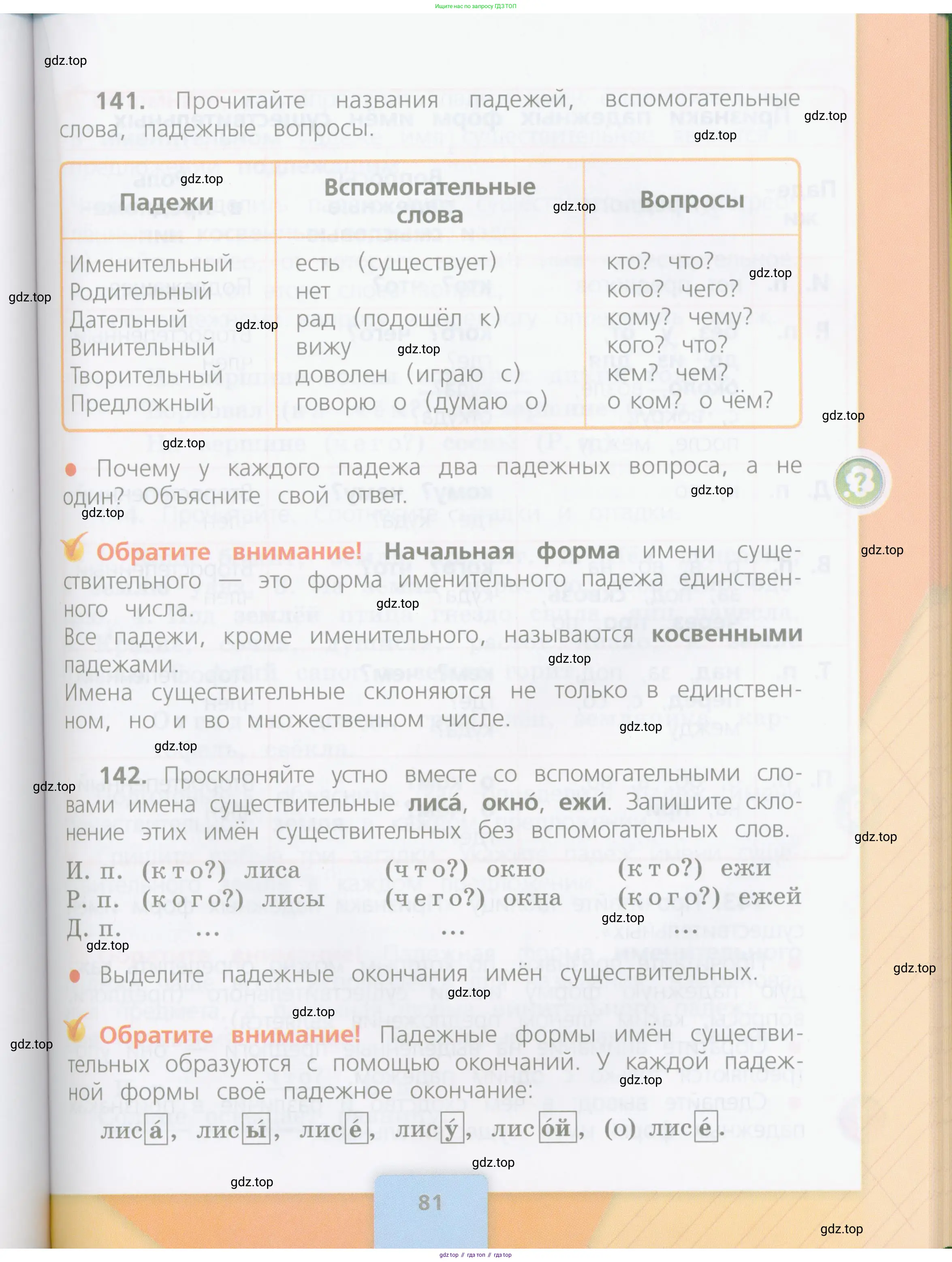 Русский язык, 4 класс Учебник, авторы: Канакина Валентина Павловна, Горецкий Всеслав Гаврилович, издательство Просвещение, Москва, 2023, белого цвета, Часть 1, страница 81