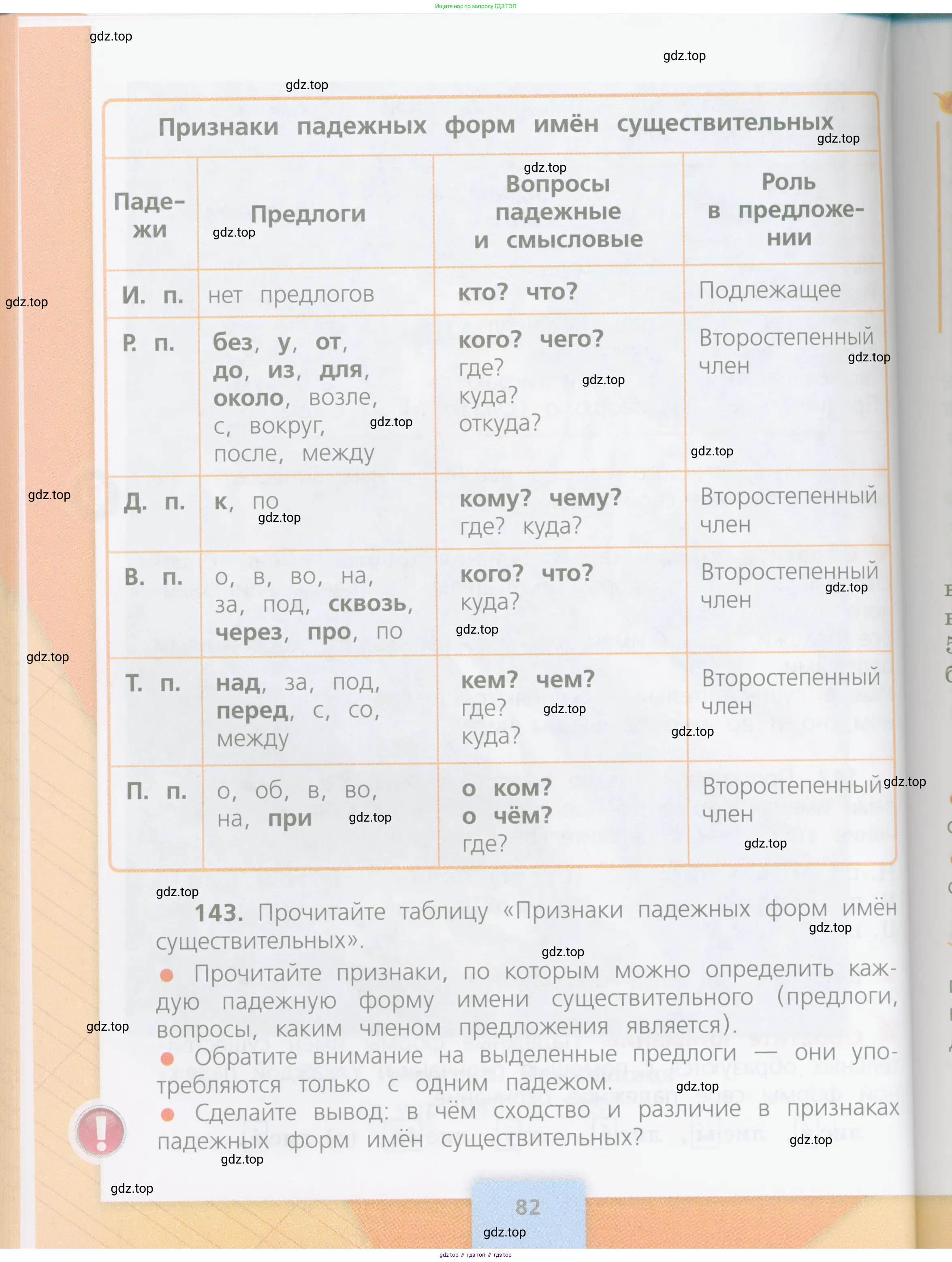 Русский язык, 4 класс Учебник, авторы: Канакина Валентина Павловна, Горецкий Всеслав Гаврилович, издательство Просвещение, Москва, 2023, белого цвета, Часть 1, страница 82
