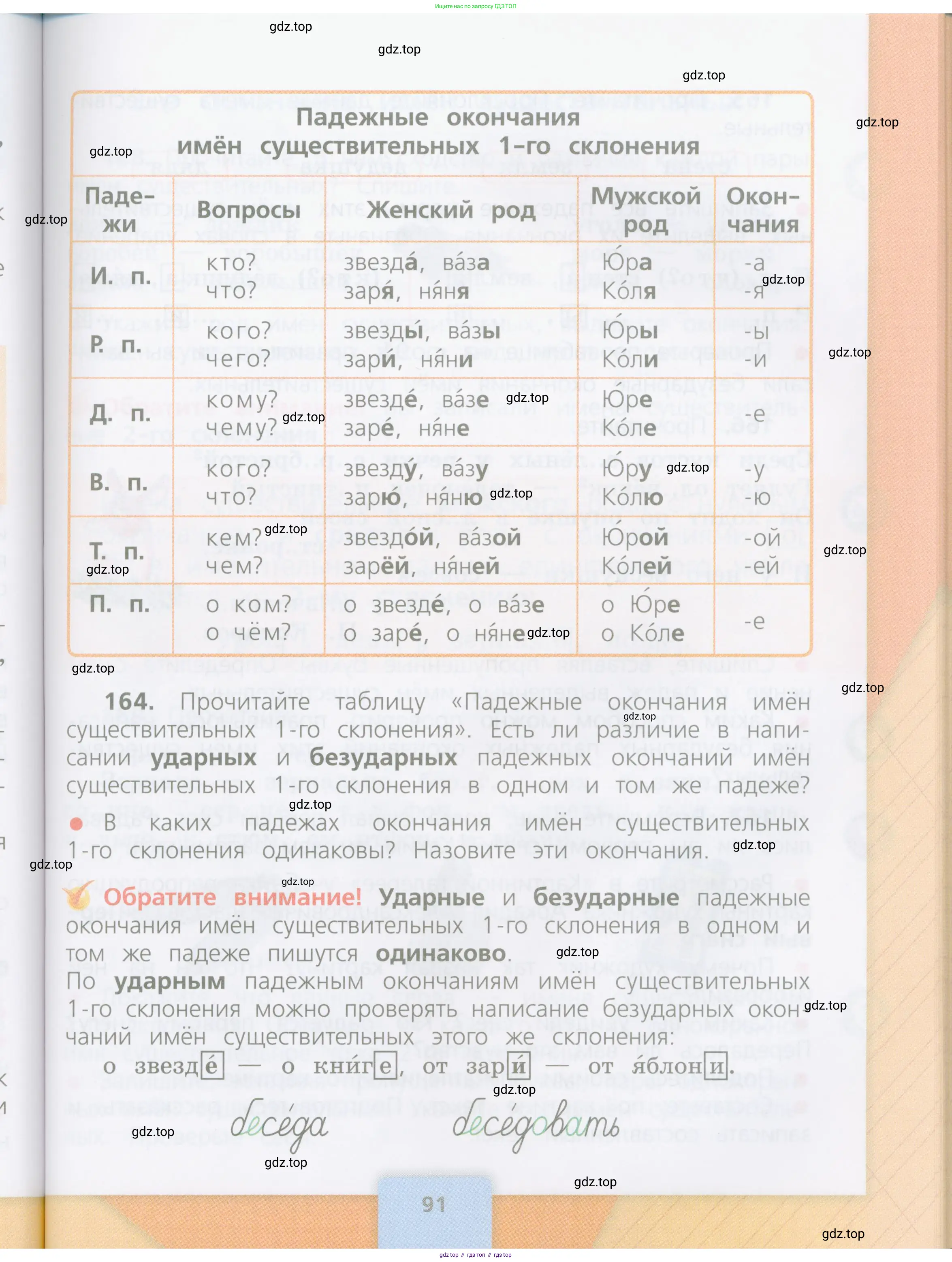 Русский язык, 4 класс Учебник, авторы: Канакина Валентина Павловна, Горецкий Всеслав Гаврилович, издательство Просвещение, Москва, 2023, белого цвета, Часть 1, страница 91