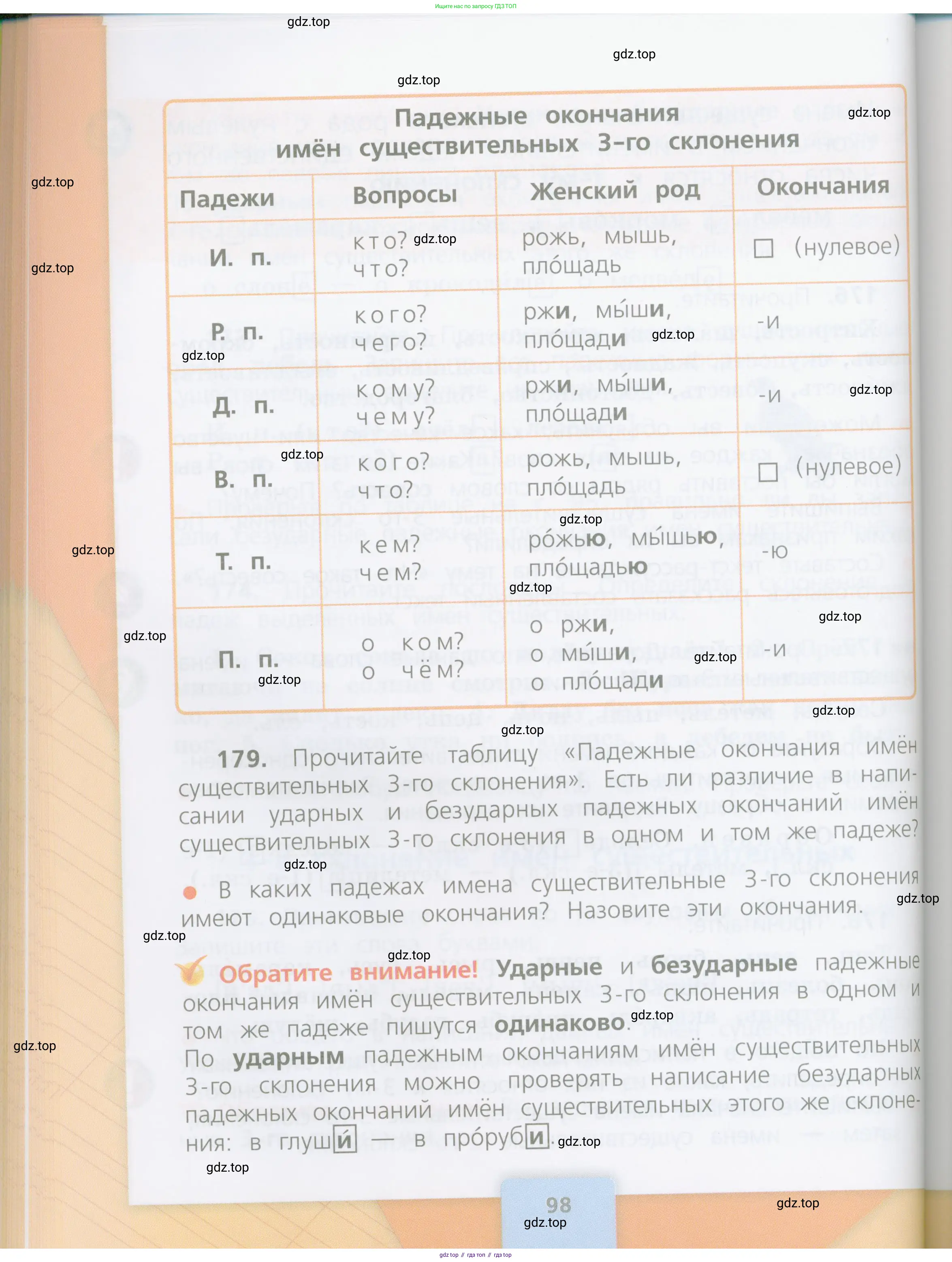 Русский язык, 4 класс Учебник, авторы: Канакина Валентина Павловна, Горецкий Всеслав Гаврилович, издательство Просвещение, Москва, 2023, белого цвета, Часть 1, страница 98