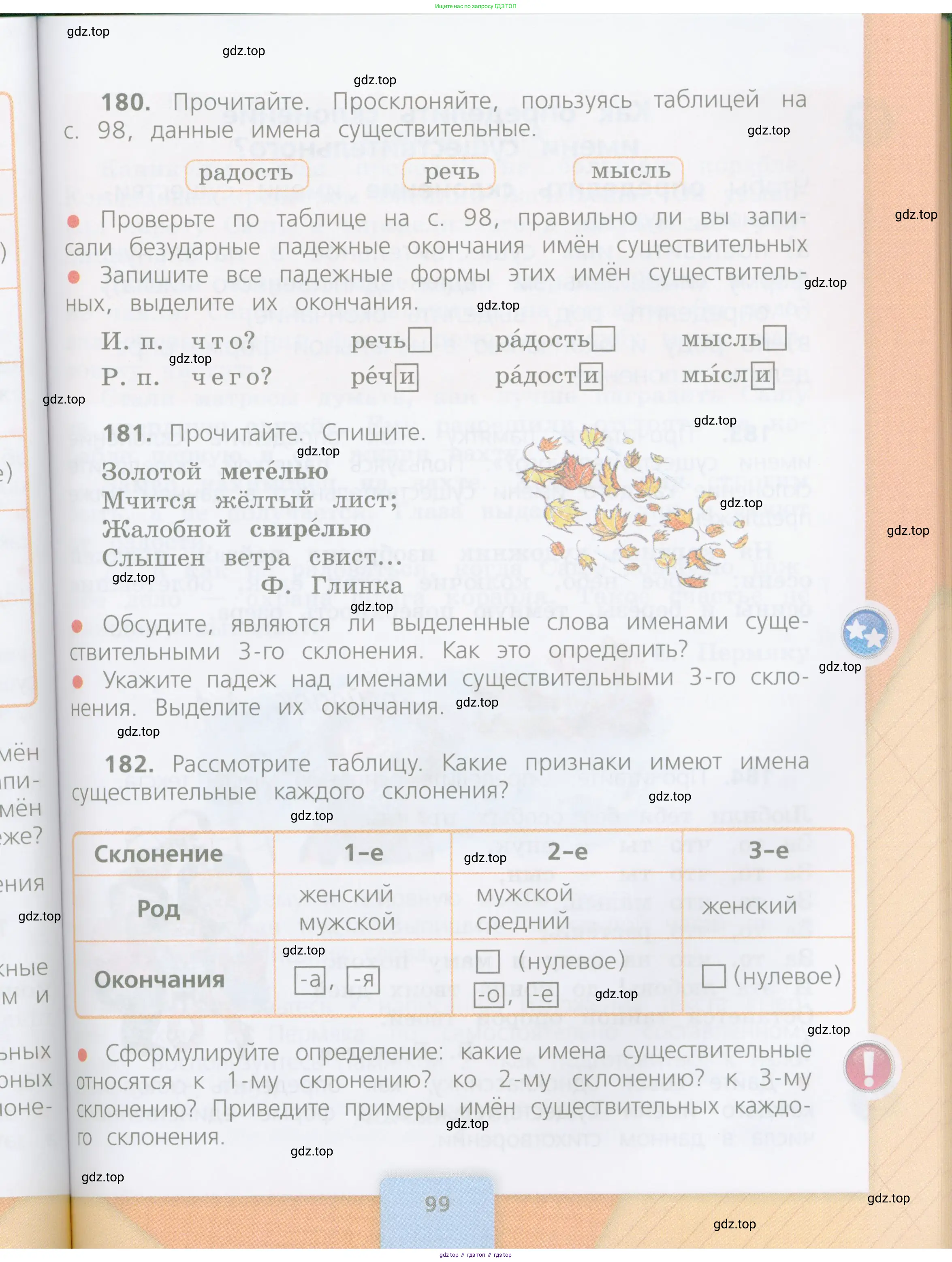 Русский язык, 4 класс Учебник, авторы: Канакина Валентина Павловна, Горецкий Всеслав Гаврилович, издательство Просвещение, Москва, 2023, белого цвета, Часть 1, страница 99