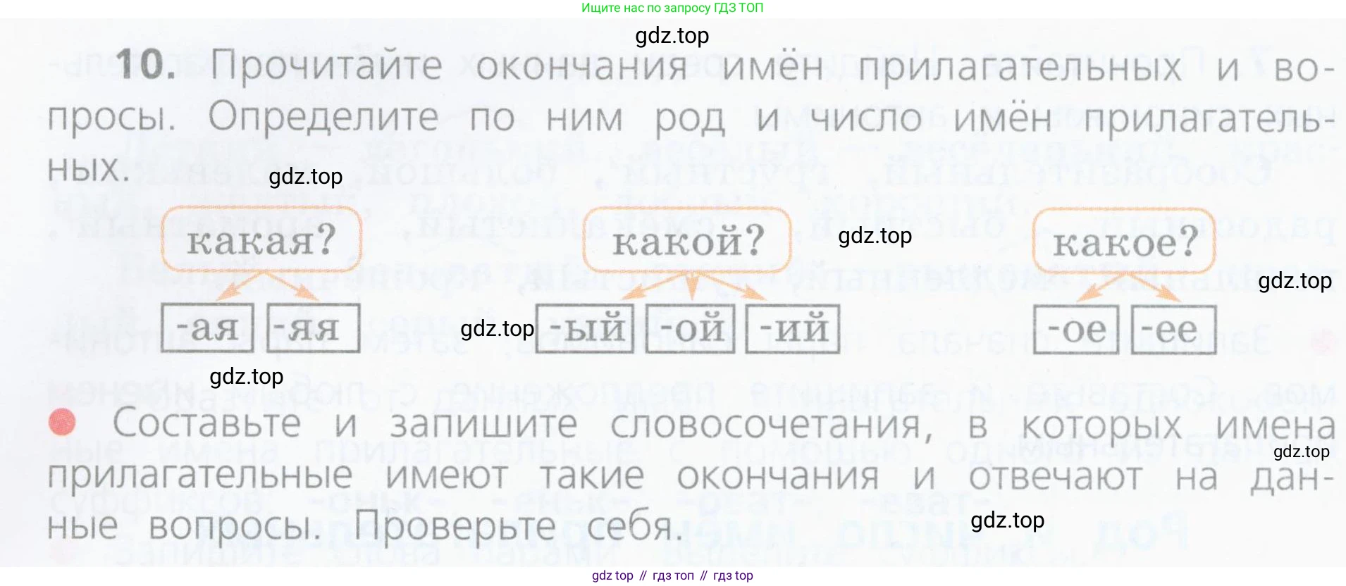 ГДЗ Русский язык, 4 класс Учебник, авторы: Канакина Валентина Павловна, Горецкий Всеслав Гаврилович, издательство Просвещение, Москва, 2023, белого цвета, Часть 2, страница 8, номер 10, Условие