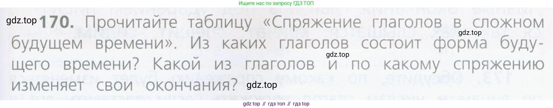 Русский язык, 4 класс Учебник, авторы: Канакина Валентина Павловна, Горецкий Всеслав Гаврилович, издательство Просвещение, Москва, 2023, белого цвета, Часть 2, страница 87, номер 170, Условие