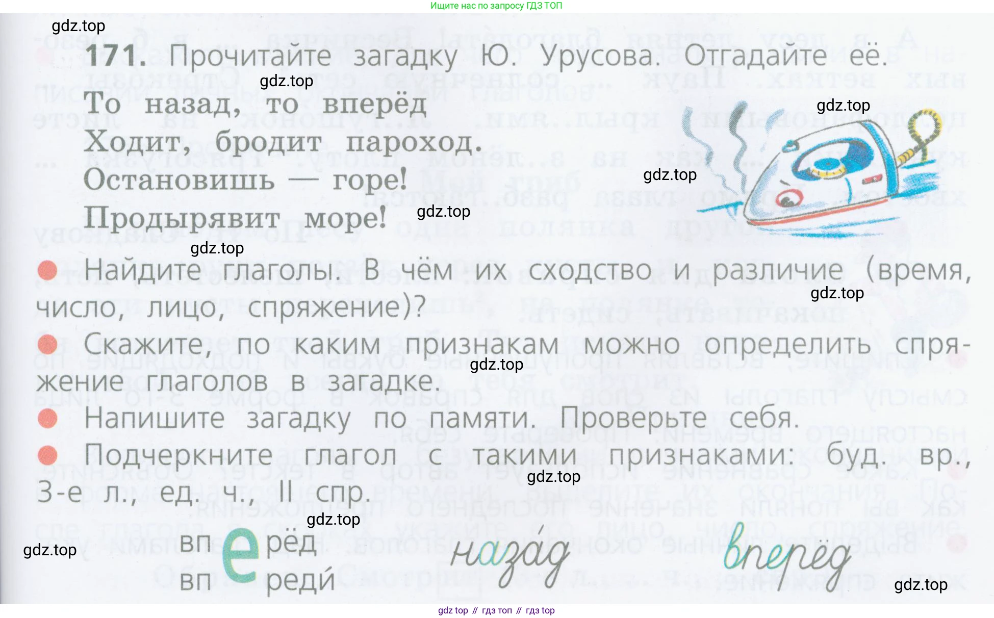 Русский язык, 4 класс Учебник, авторы: Канакина Валентина Павловна, Горецкий Всеслав Гаврилович, издательство Просвещение, Москва, 2023, белого цвета, Часть 2, страница 87, номер 171, Условие